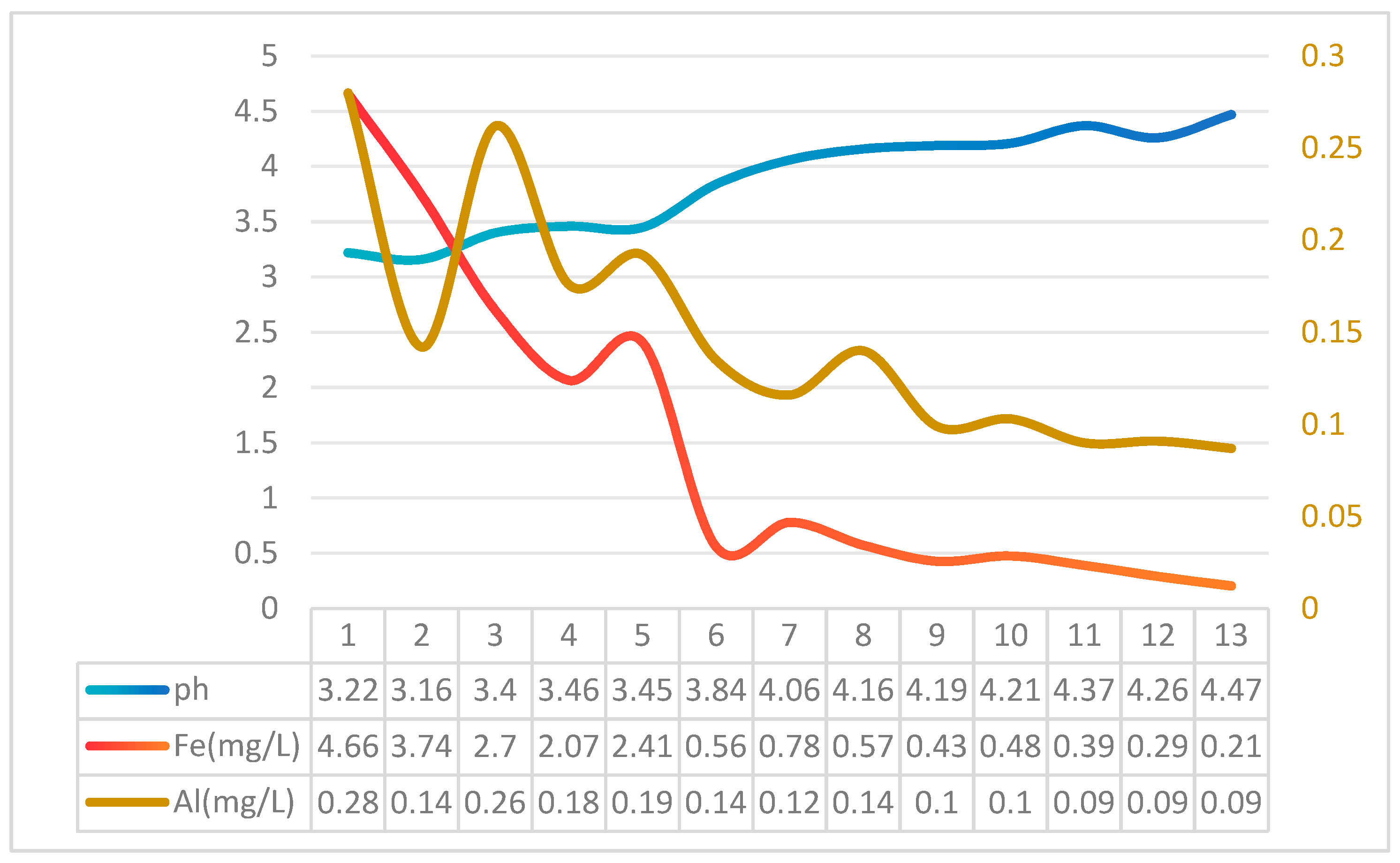 Minerals 15 00059 g012