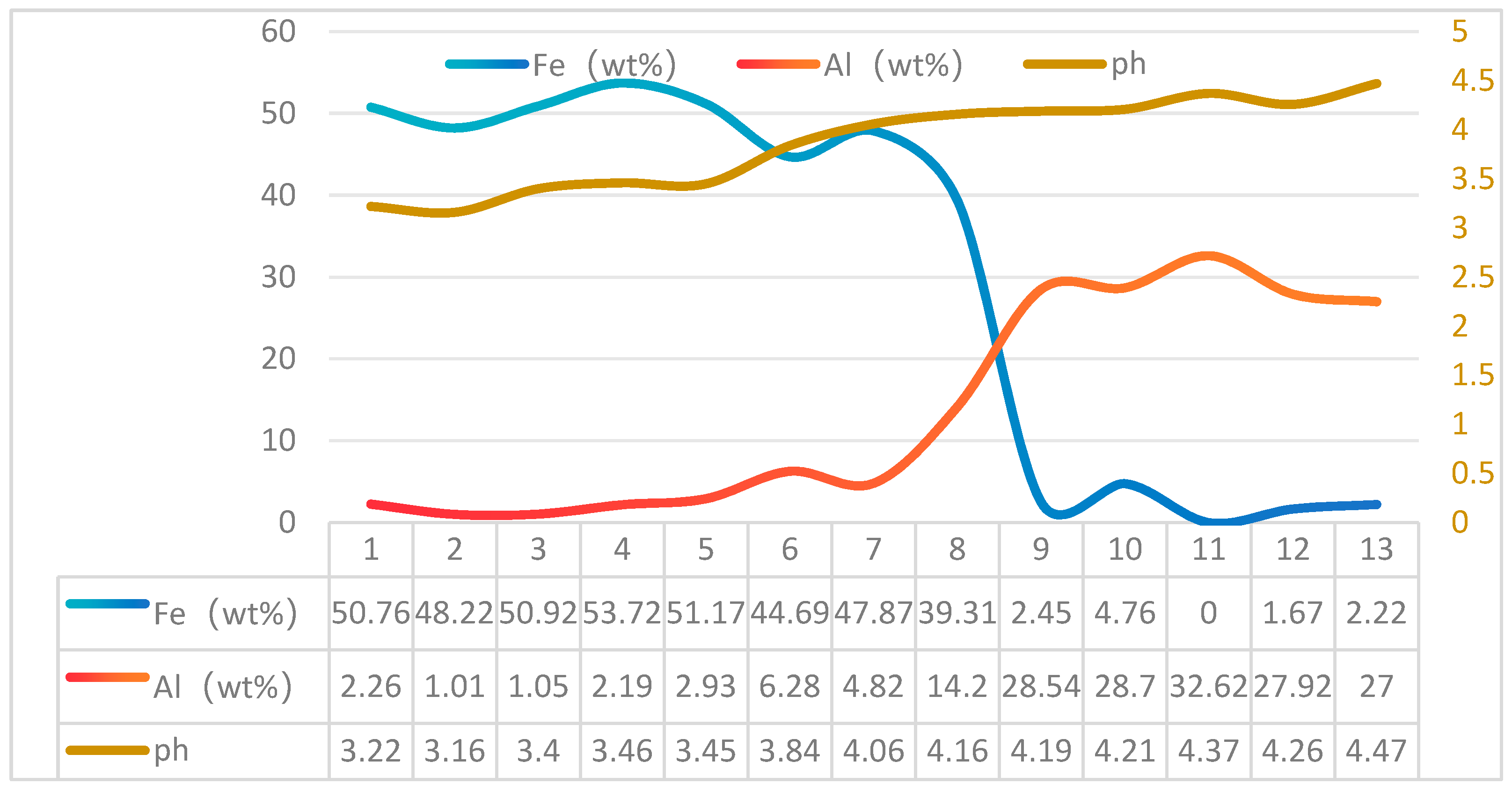 Minerals 15 00059 g013
