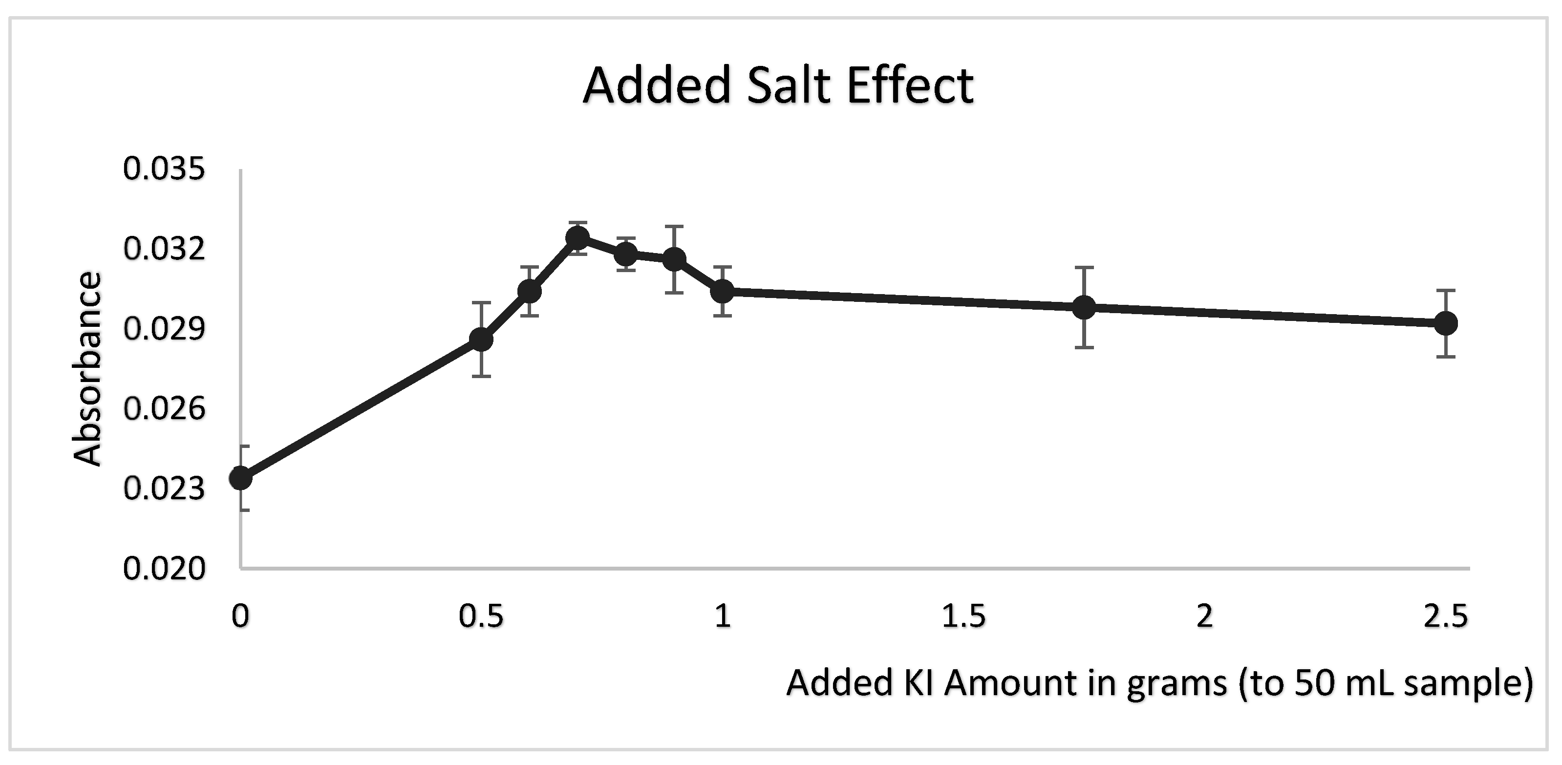 Minerals 15 00060 g005
