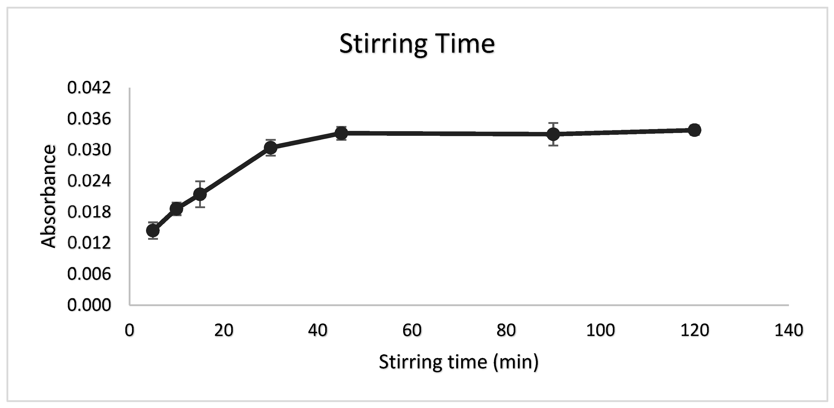 Minerals 15 00060 g006