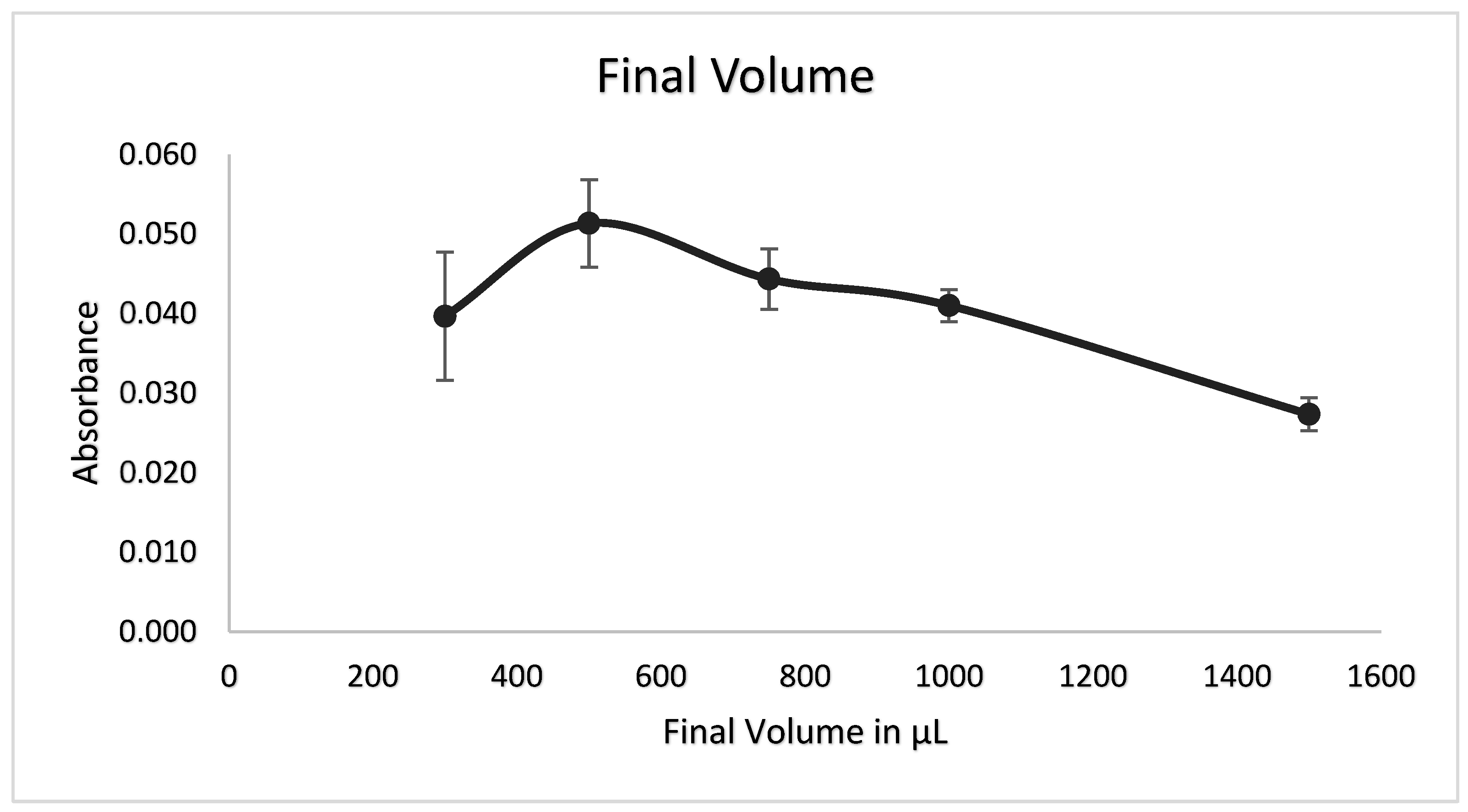 Minerals 15 00060 g009