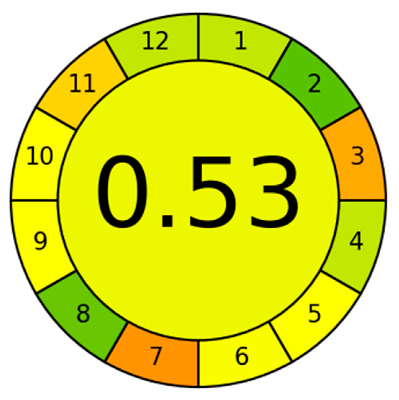 Minerals 15 00060 g010