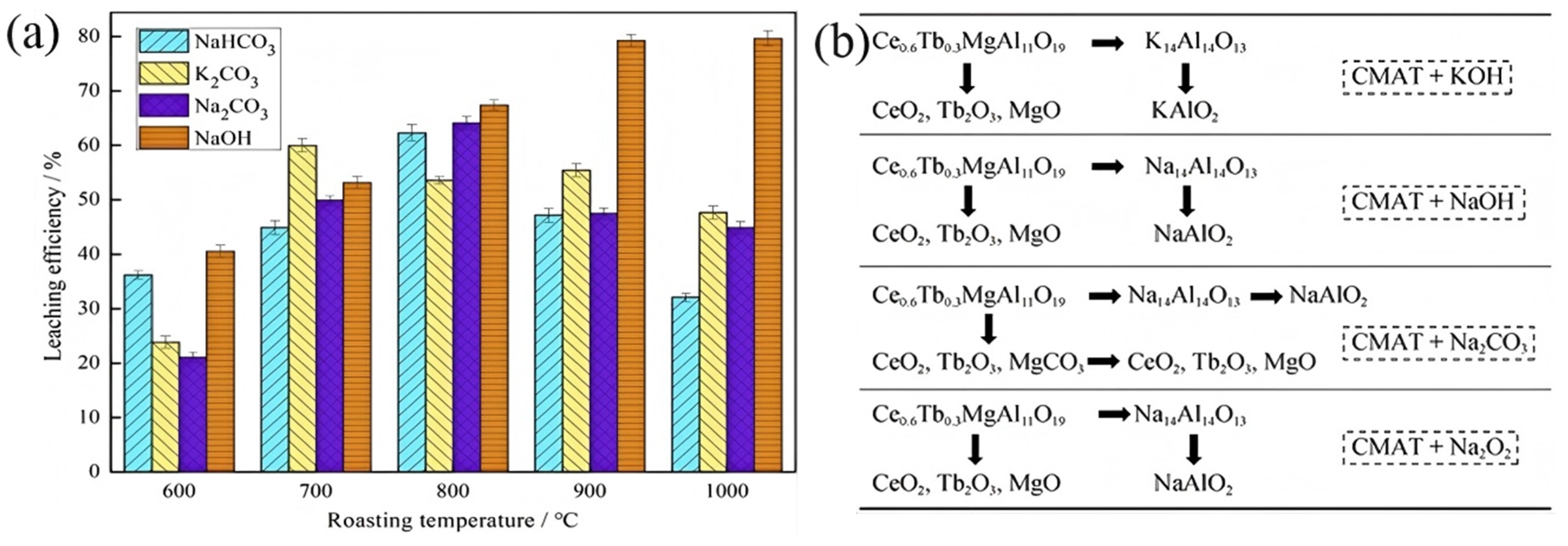 Minerals 15 00061 g003 Minerals 15 00061 g003