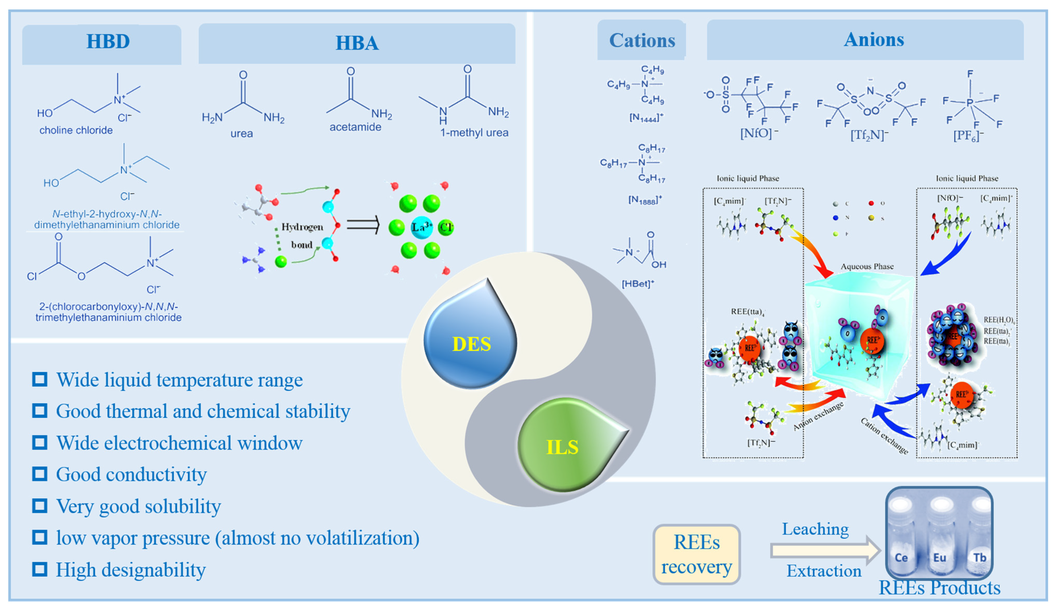 Minerals 15 00061 g006 Minerals 15 00061 g006