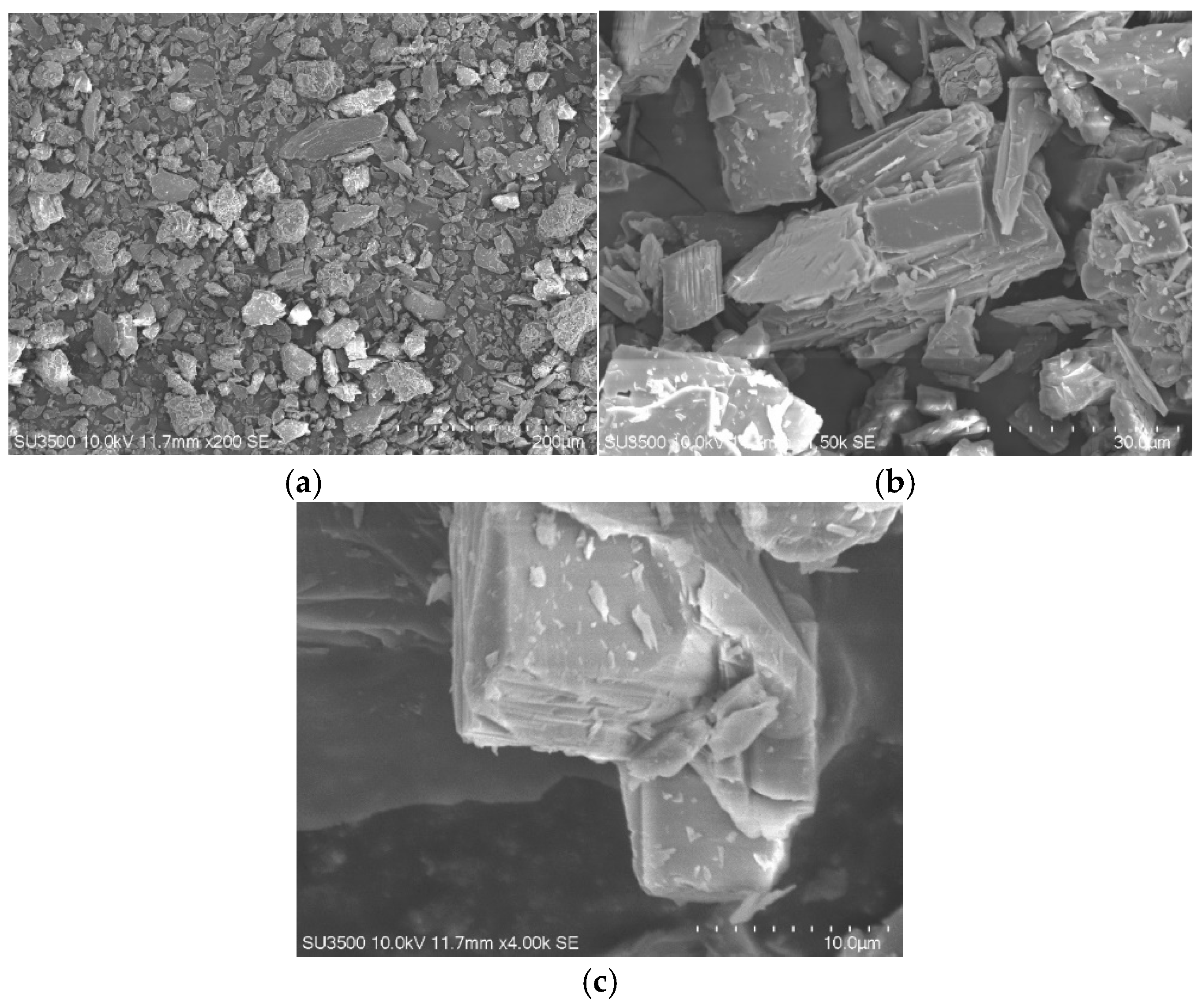 Minerals 15 00062 g003