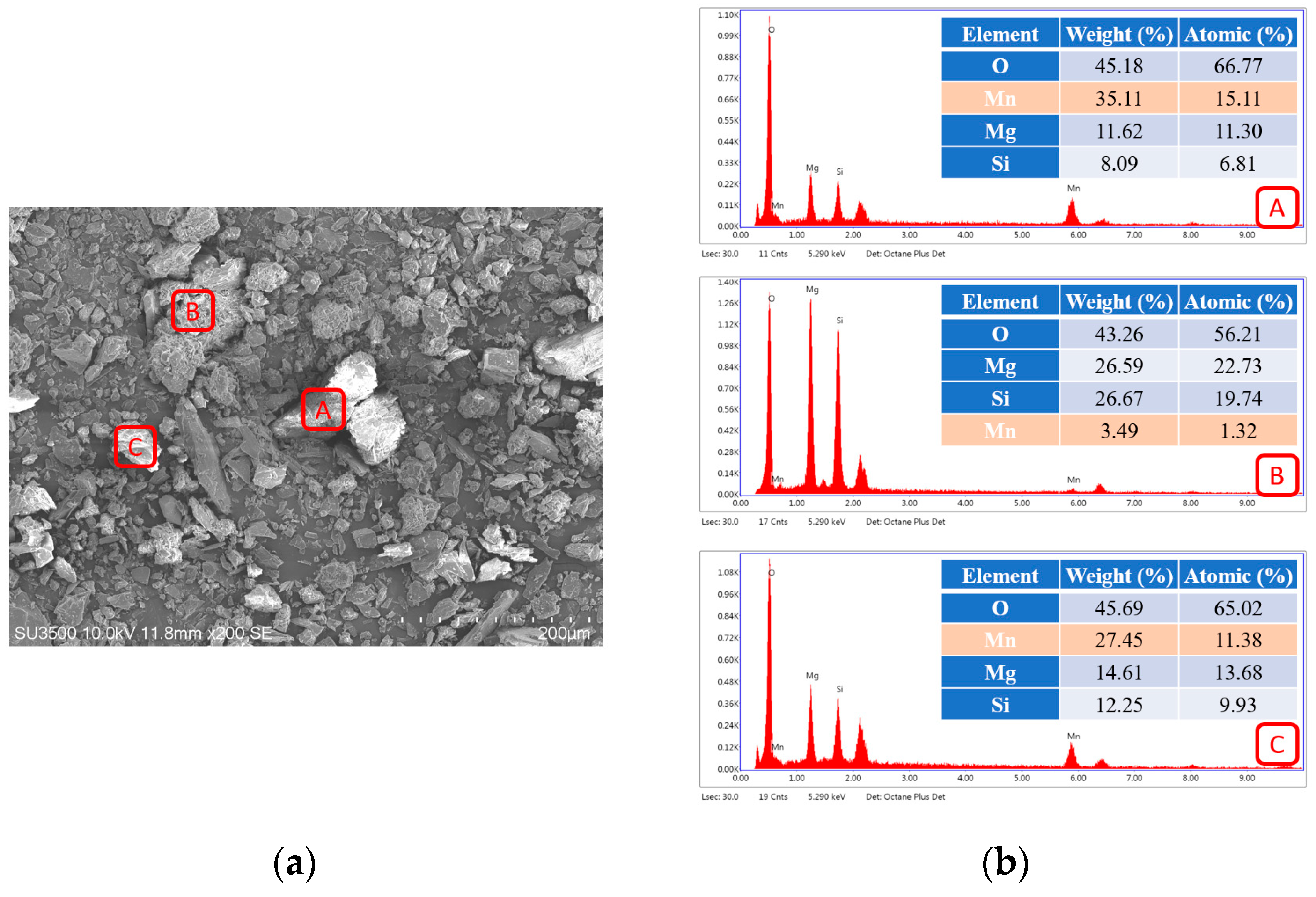 Minerals 15 00062 g005