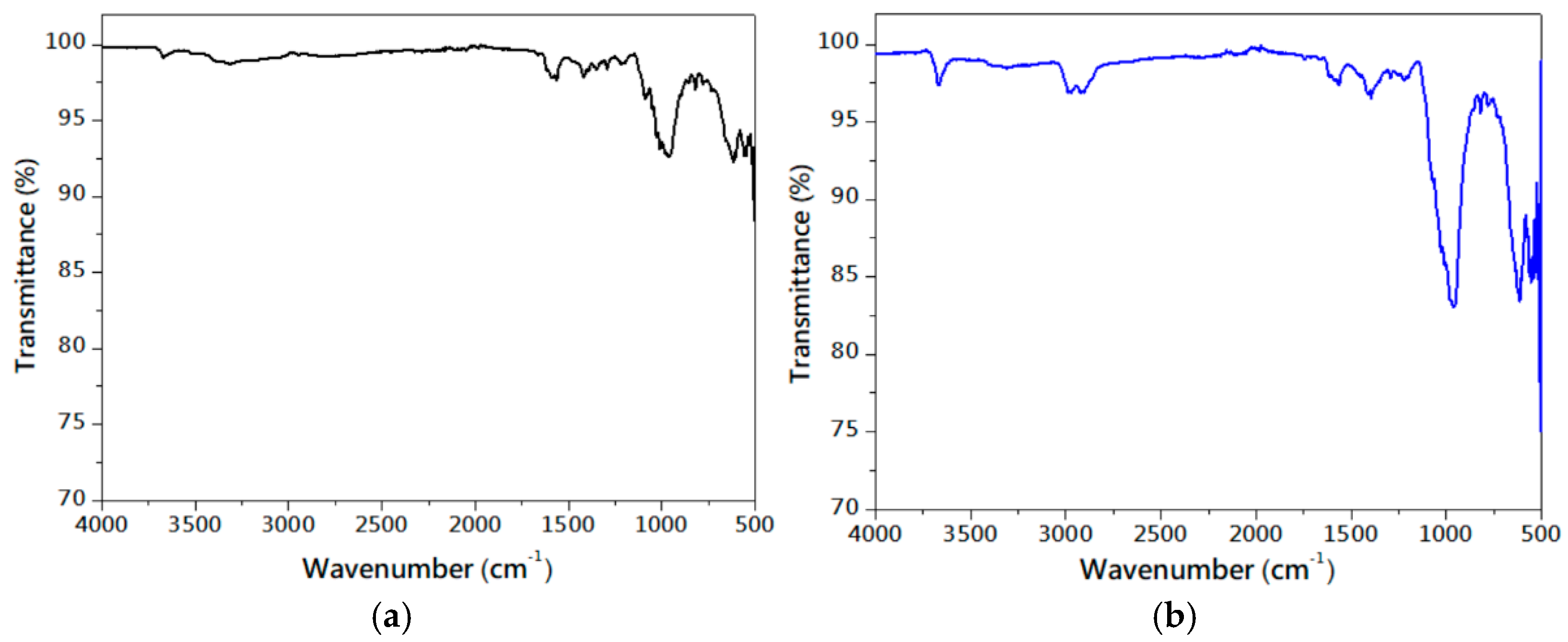 Minerals 15 00062 g008a