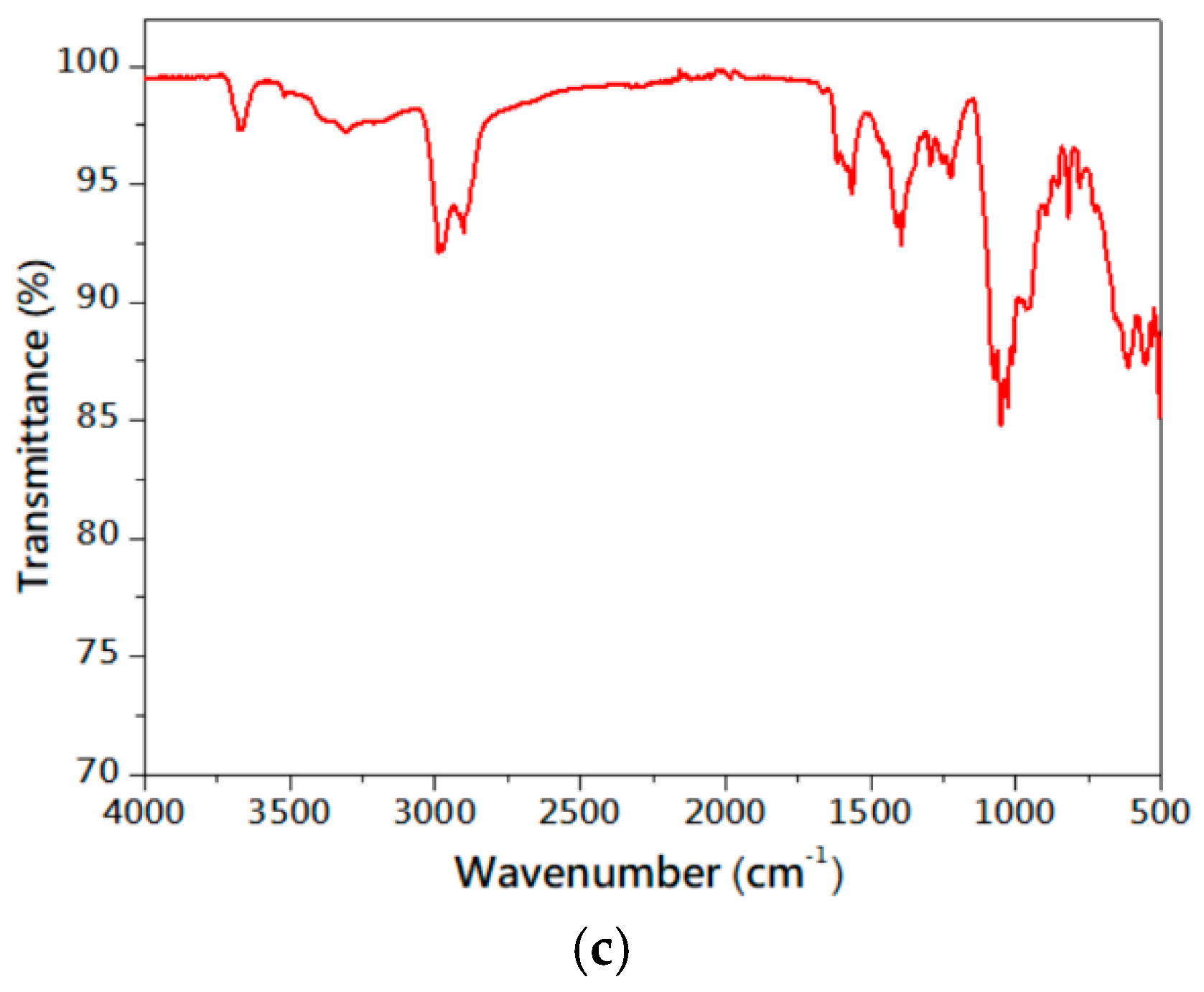 Minerals 15 00062 g008b
