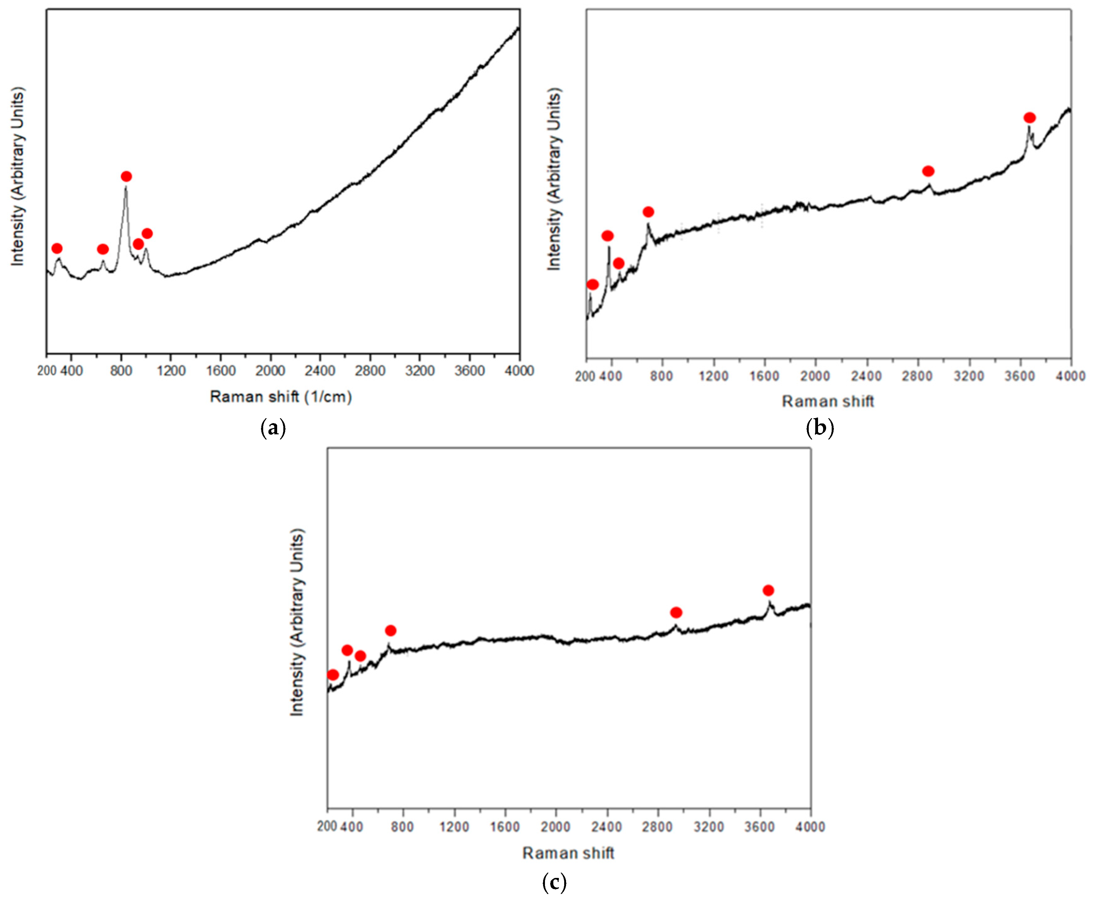 Minerals 15 00062 g009