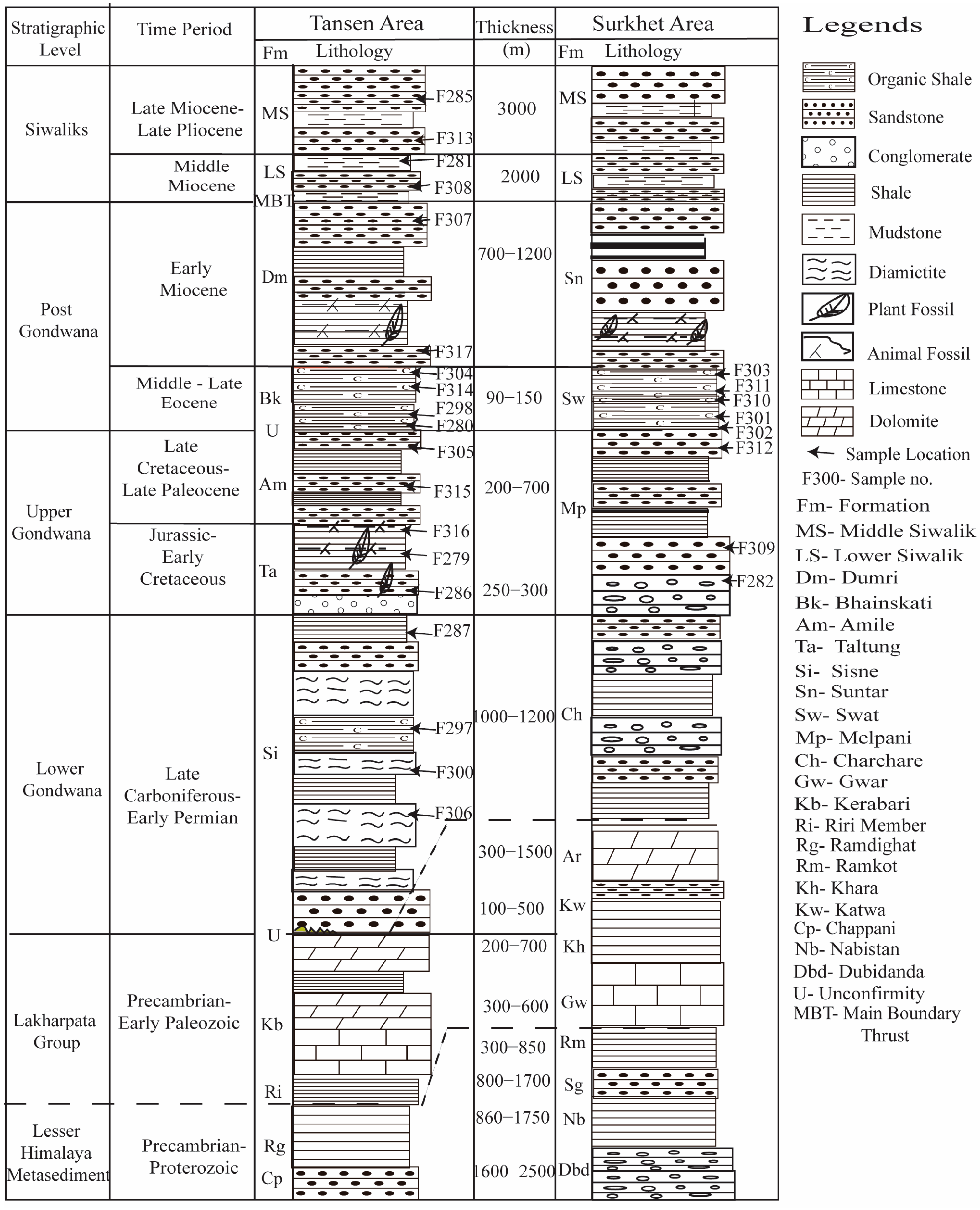 Minerals 15 00063 g002