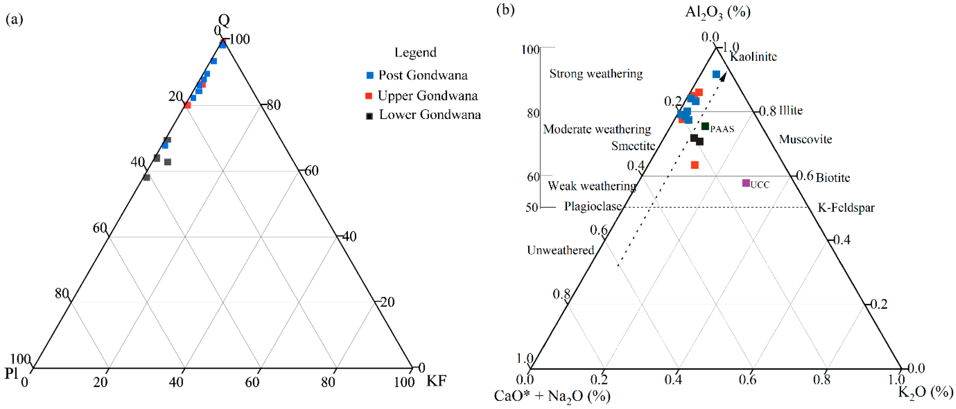 Minerals 15 00063 g004