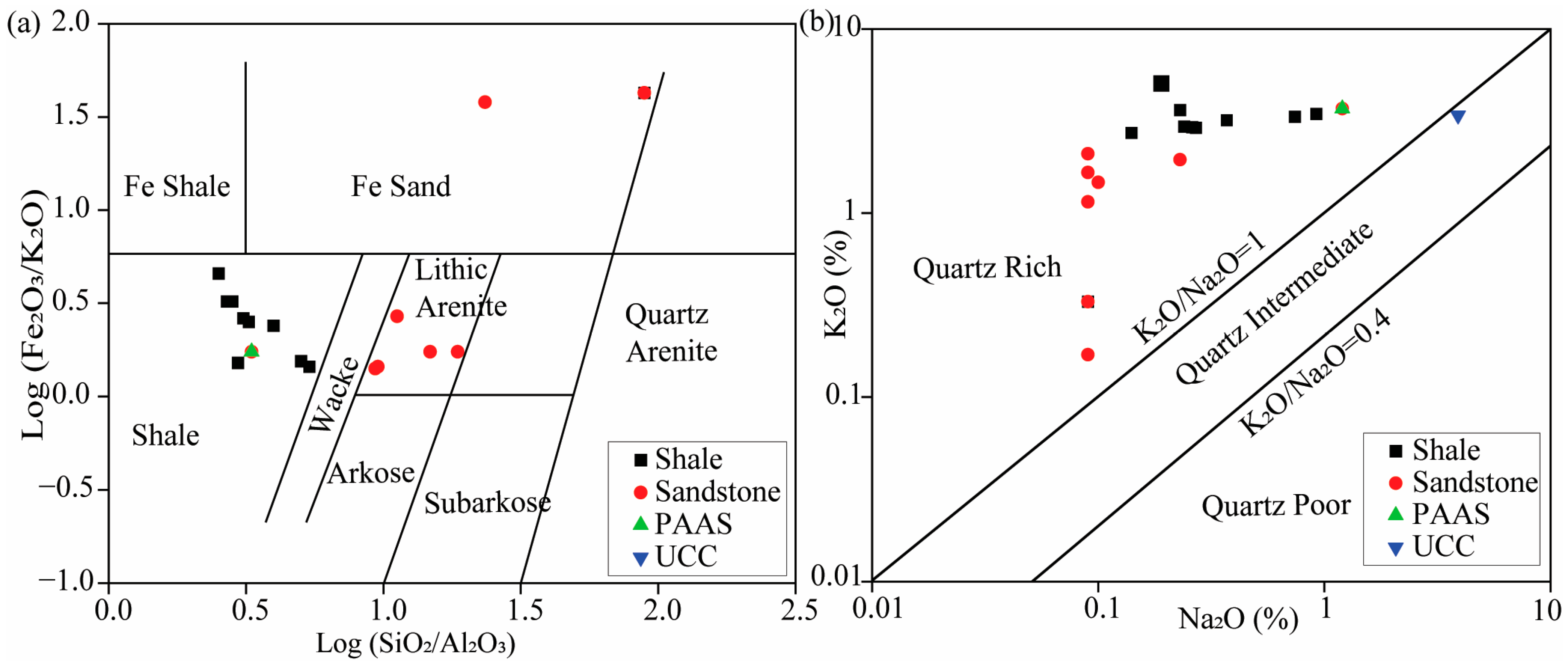 Minerals 15 00063 g005