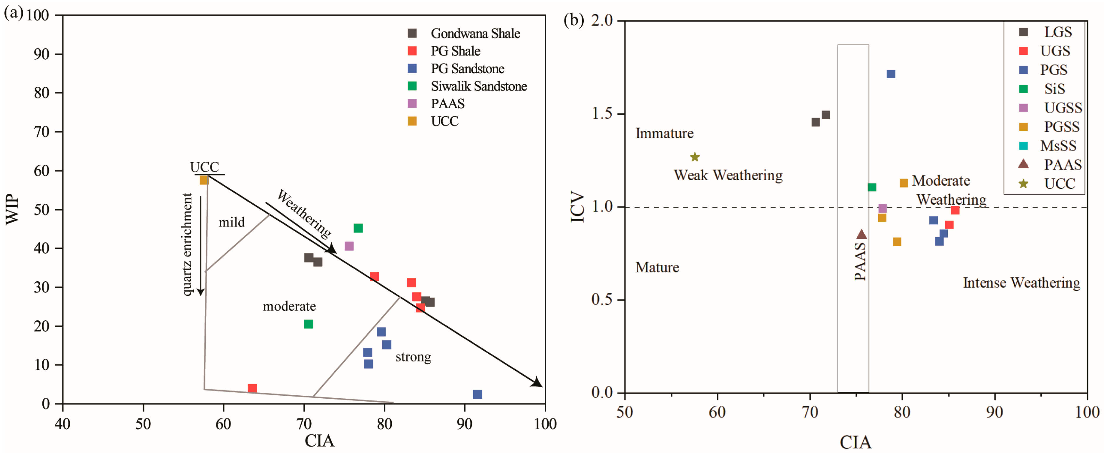 Minerals 15 00063 g009