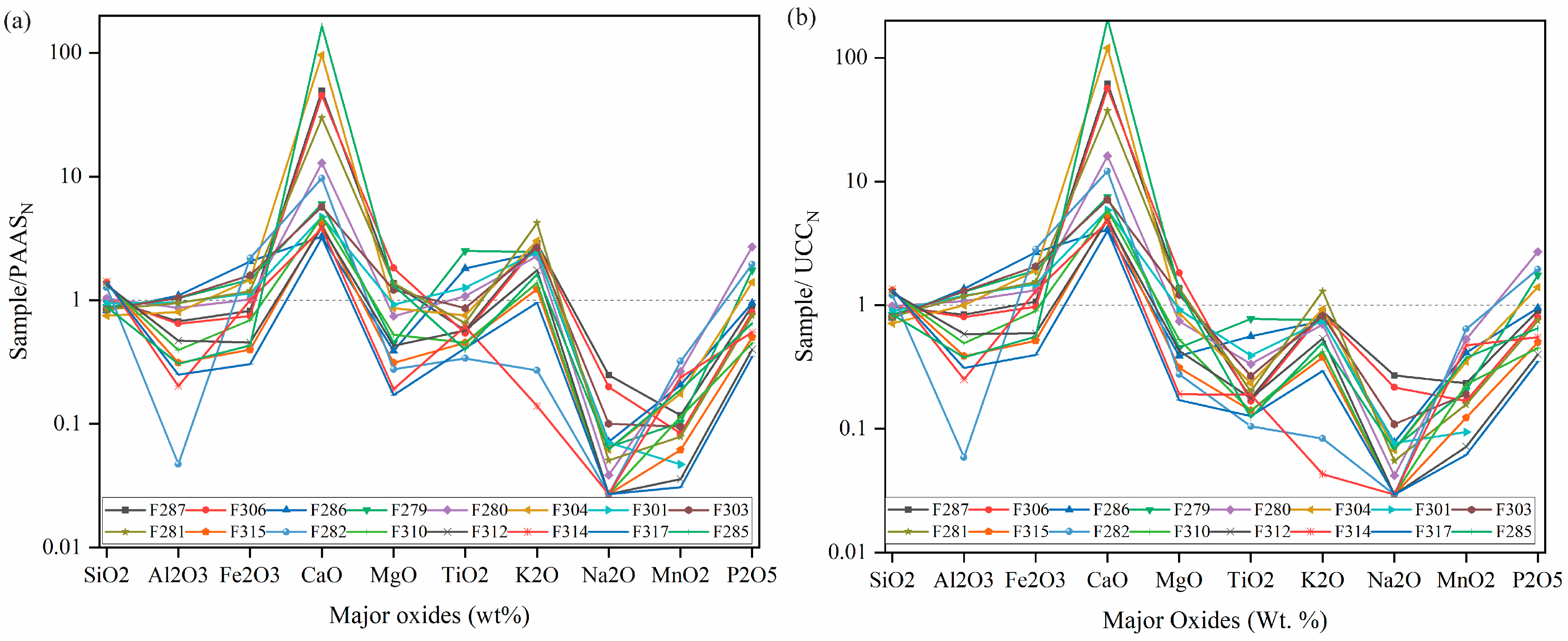 Minerals 15 00063 g010