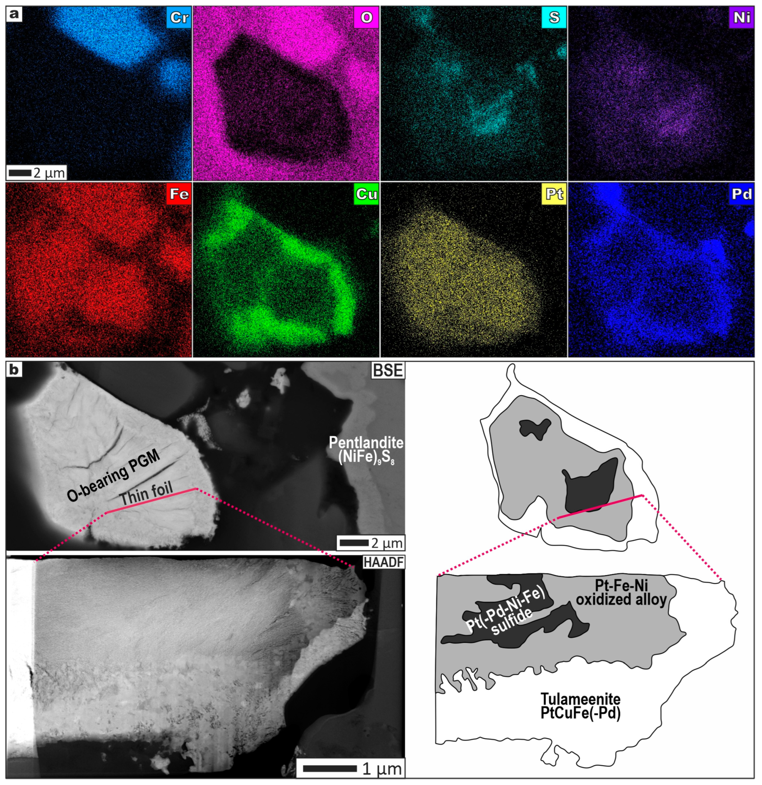 Minerals 15 00066 g004