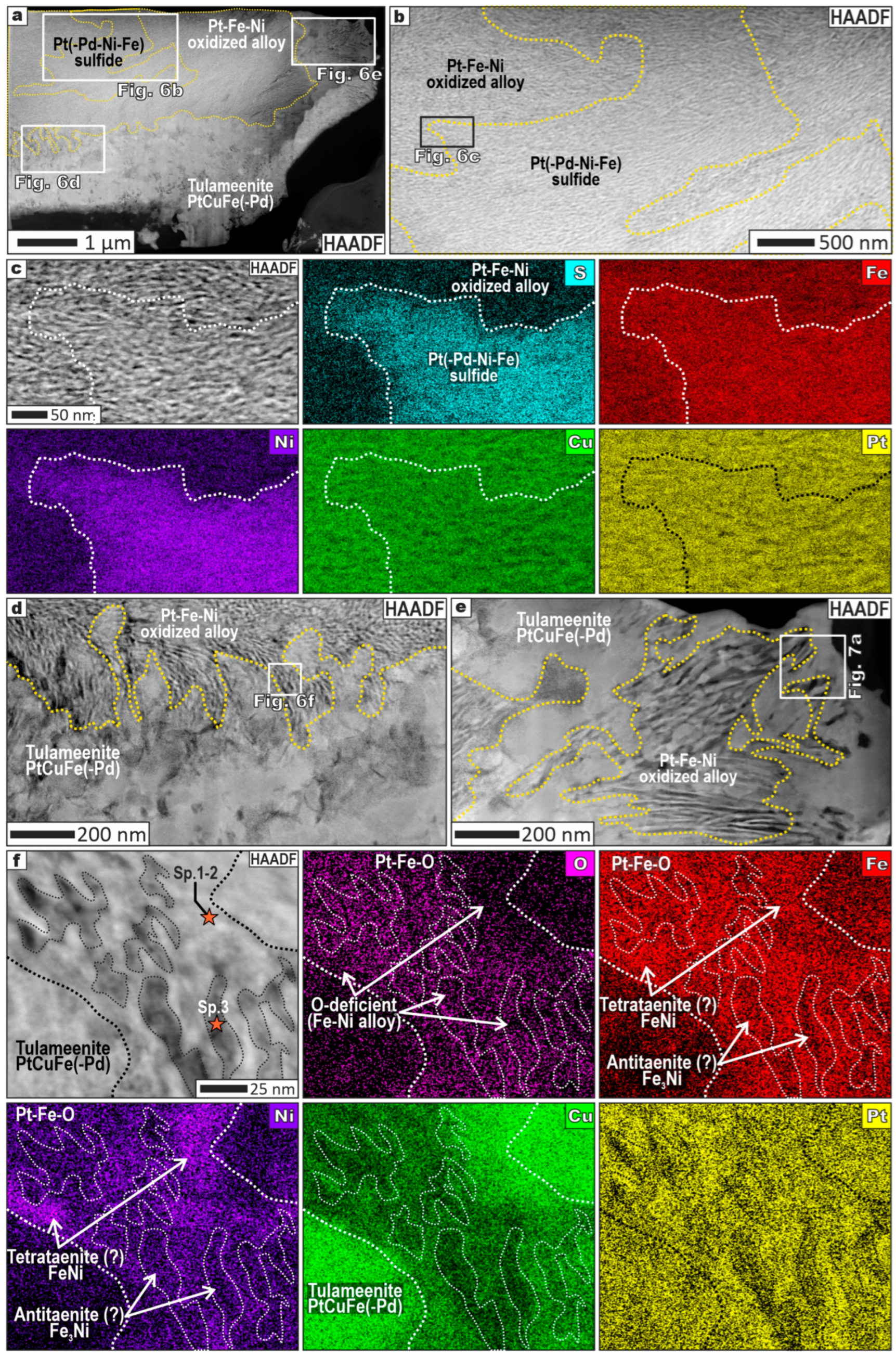 Minerals 15 00066 g006