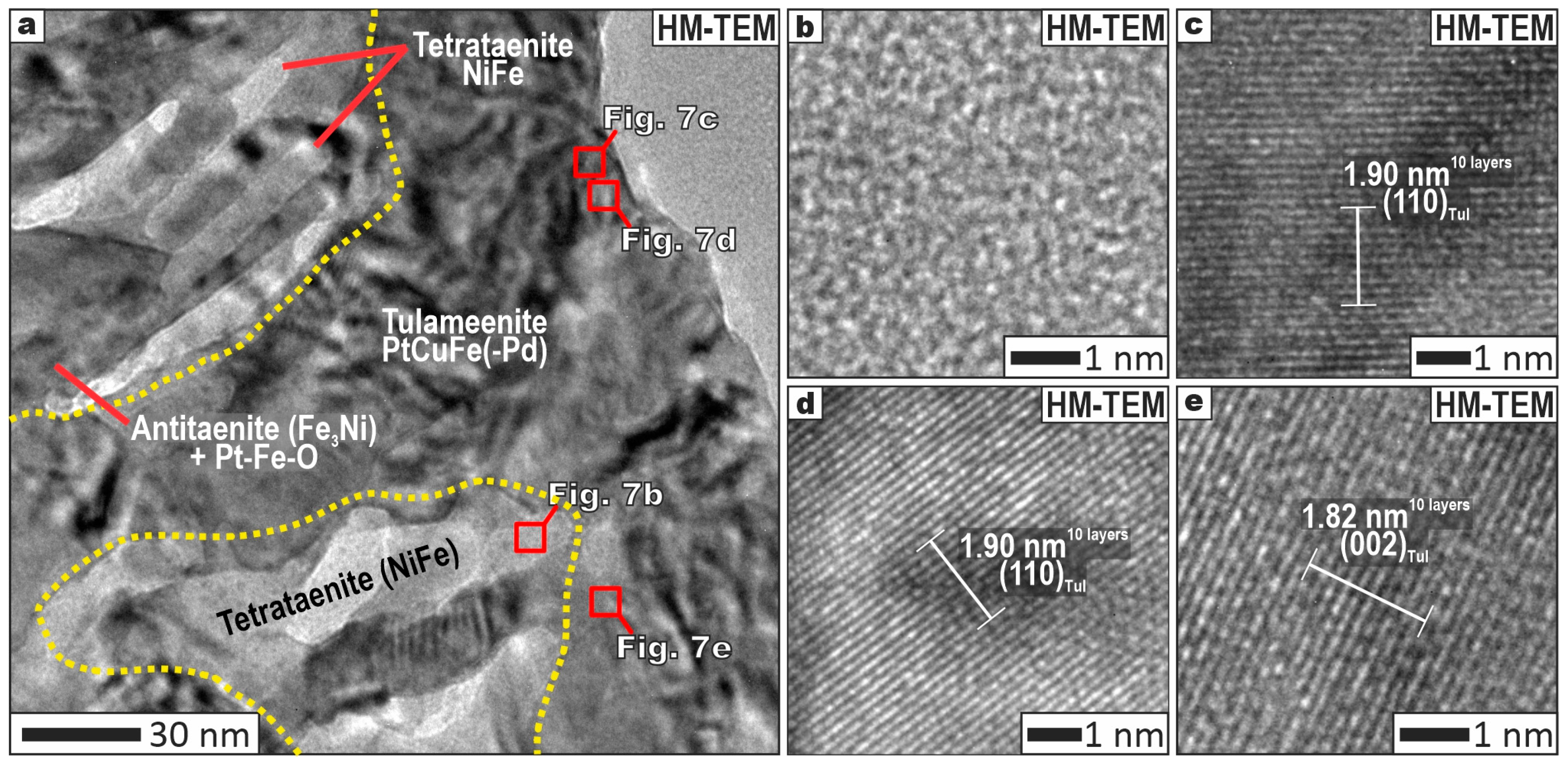 Minerals 15 00066 g007
