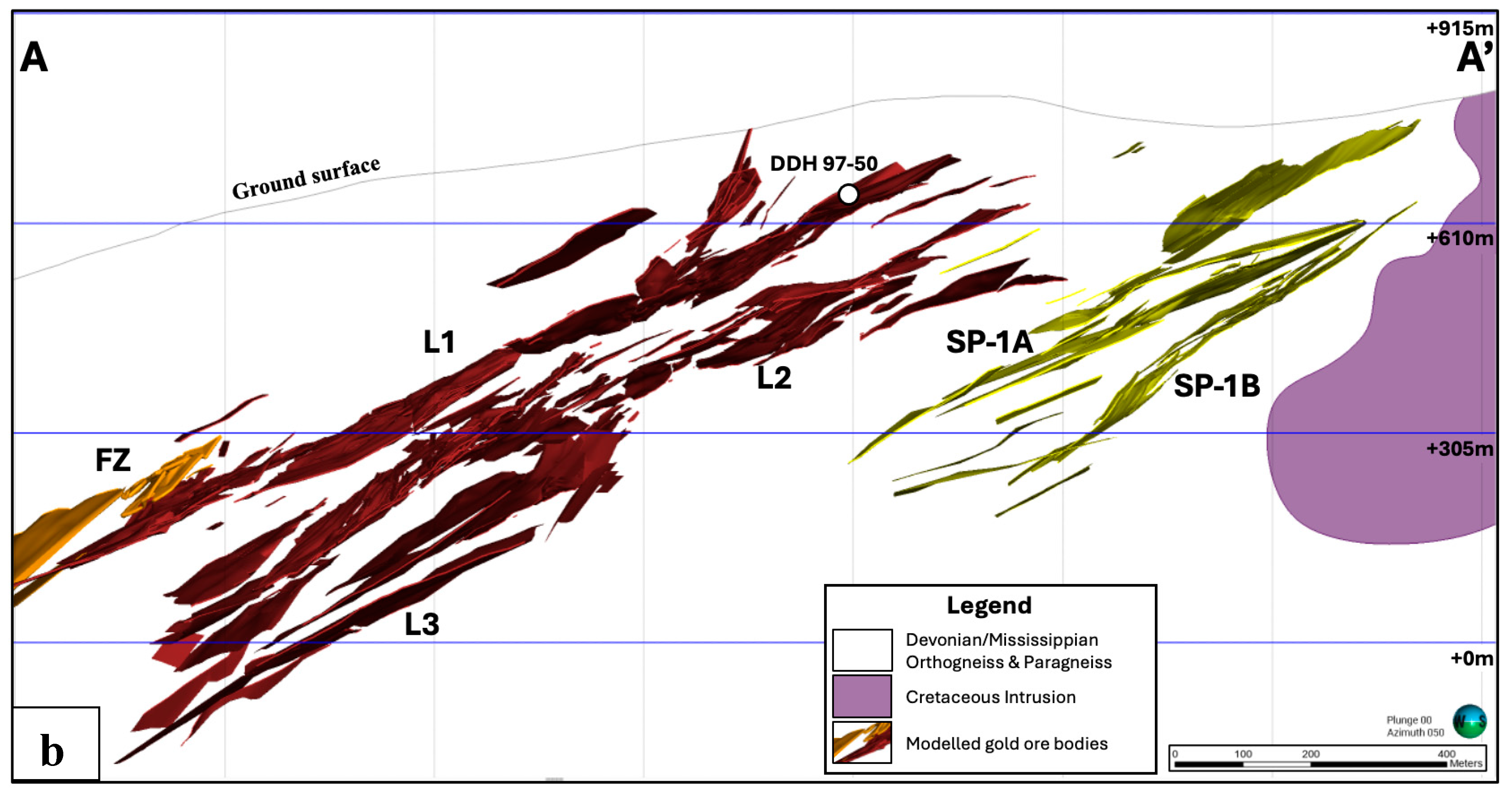 Minerals 15 00067 g003b