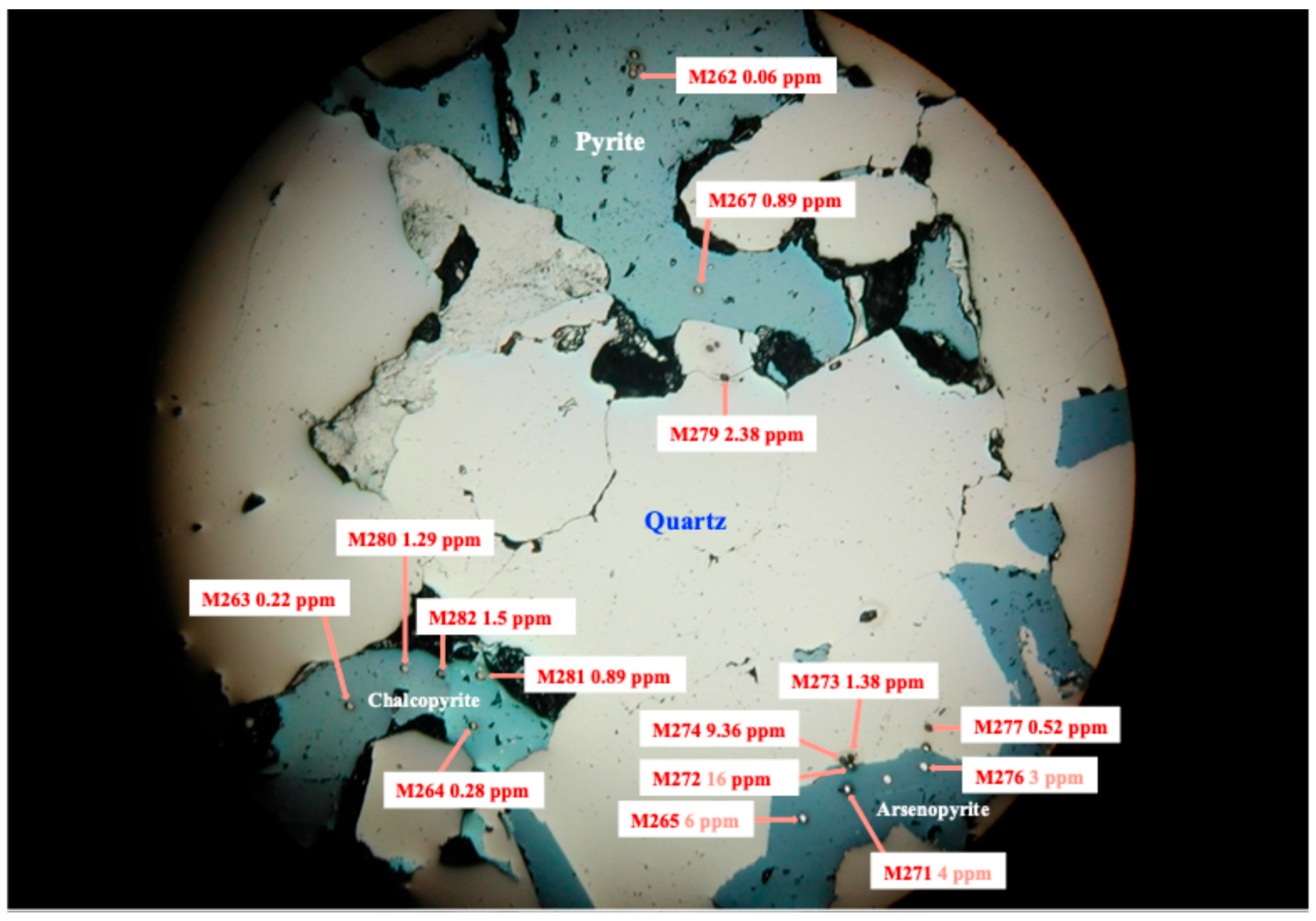 Minerals 15 00067 g008
