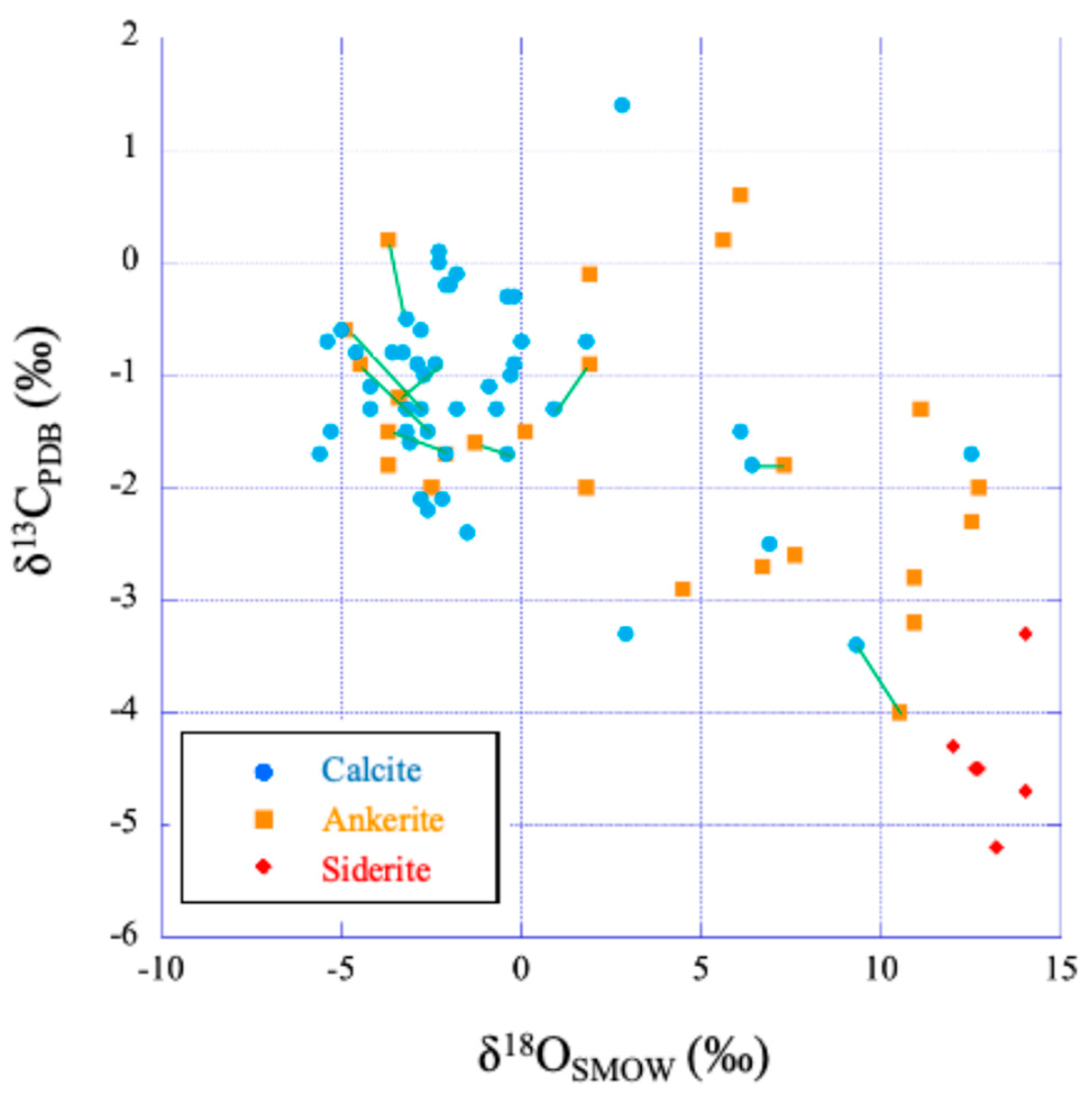 Minerals 15 00067 g009