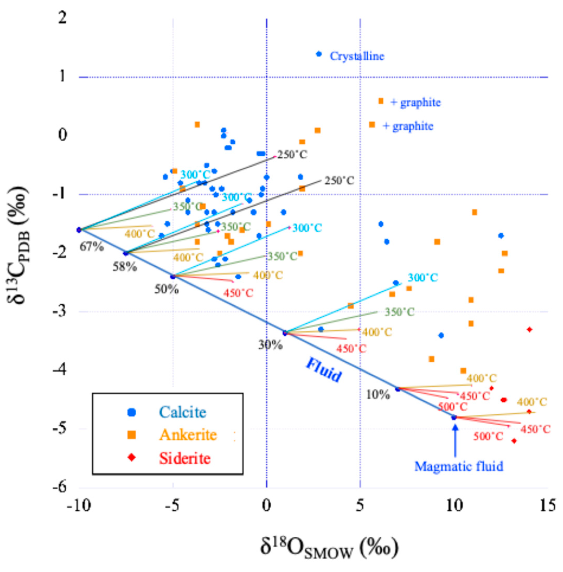 Minerals 15 00067 g010