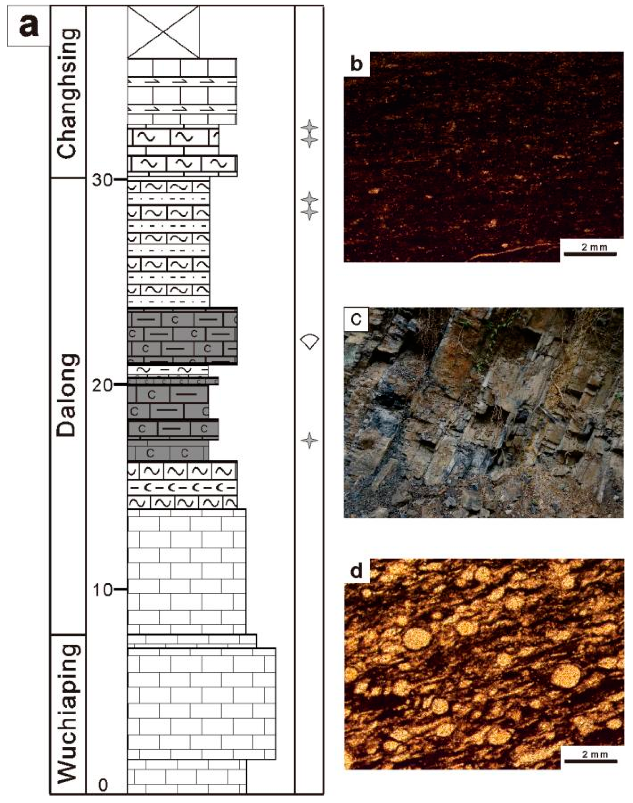 Minerals 15 00069 g003 Minerals 15 00069 g003