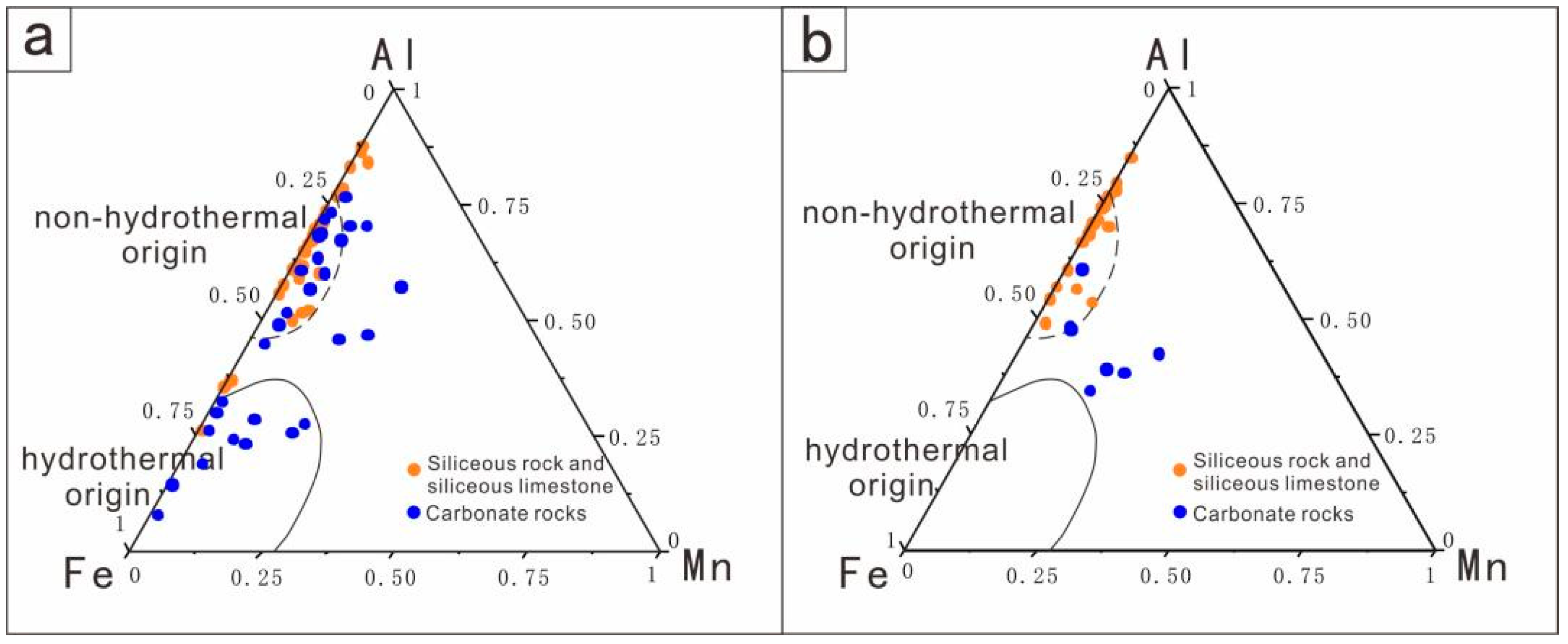 Minerals 15 00069 g004 Minerals 15 00069 g004