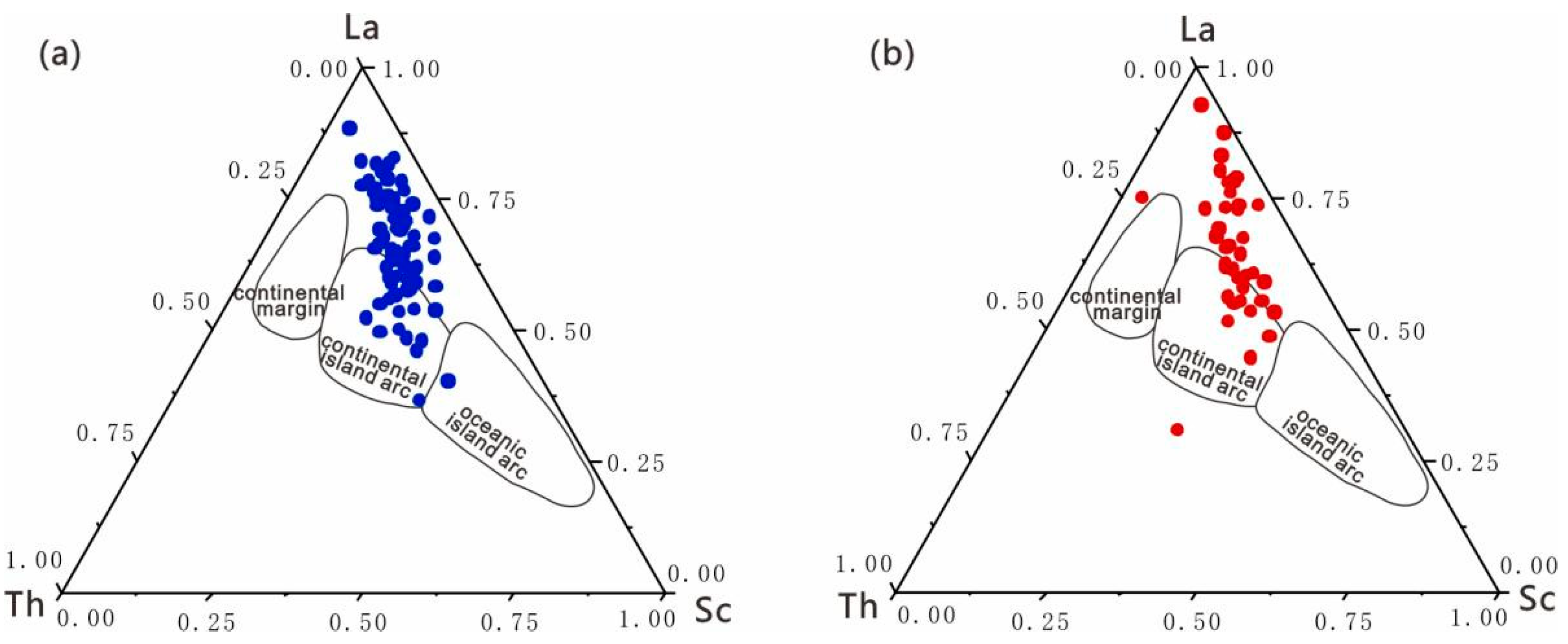 Minerals 15 00069 g008 Minerals 15 00069 g008