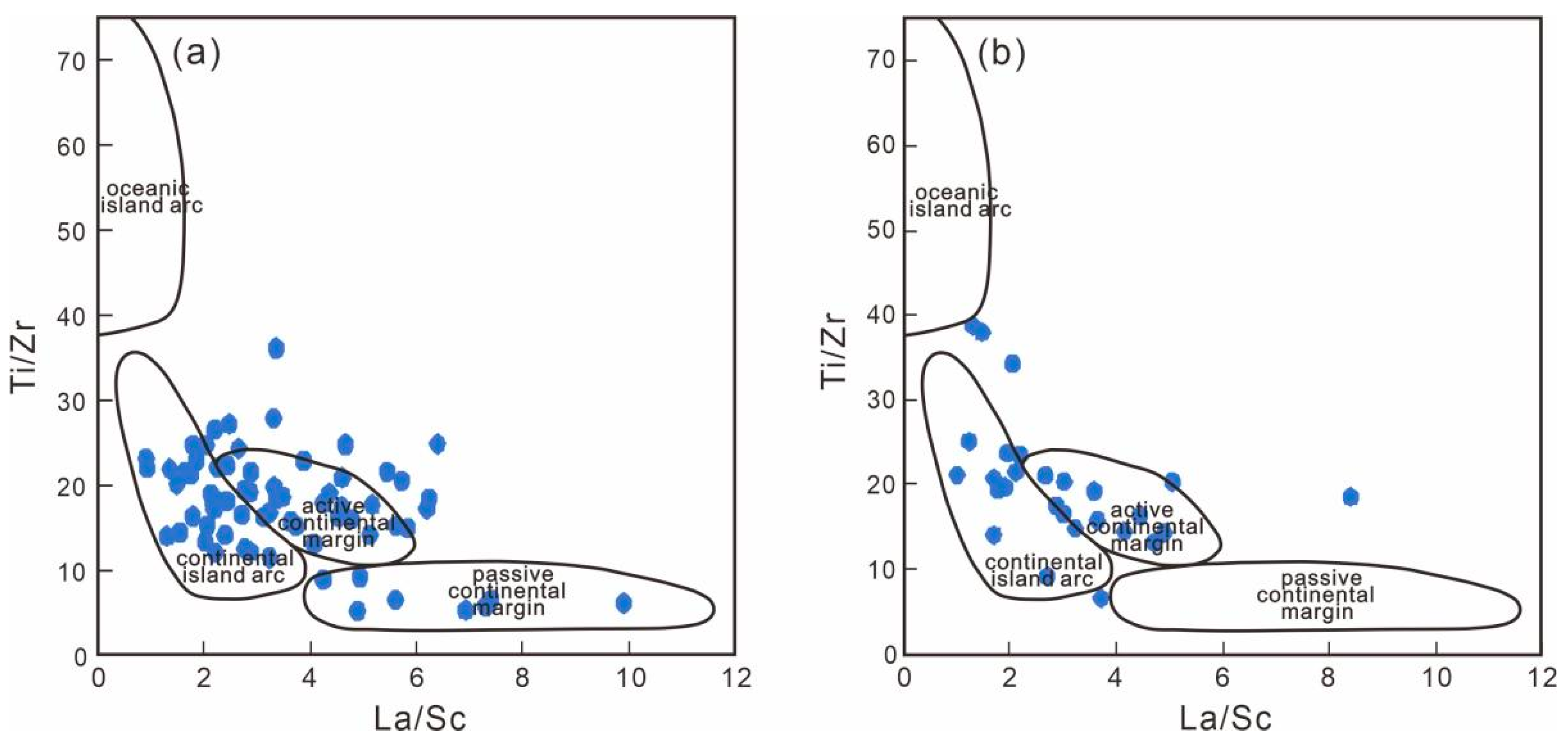 Minerals 15 00069 g009 Minerals 15 00069 g009
