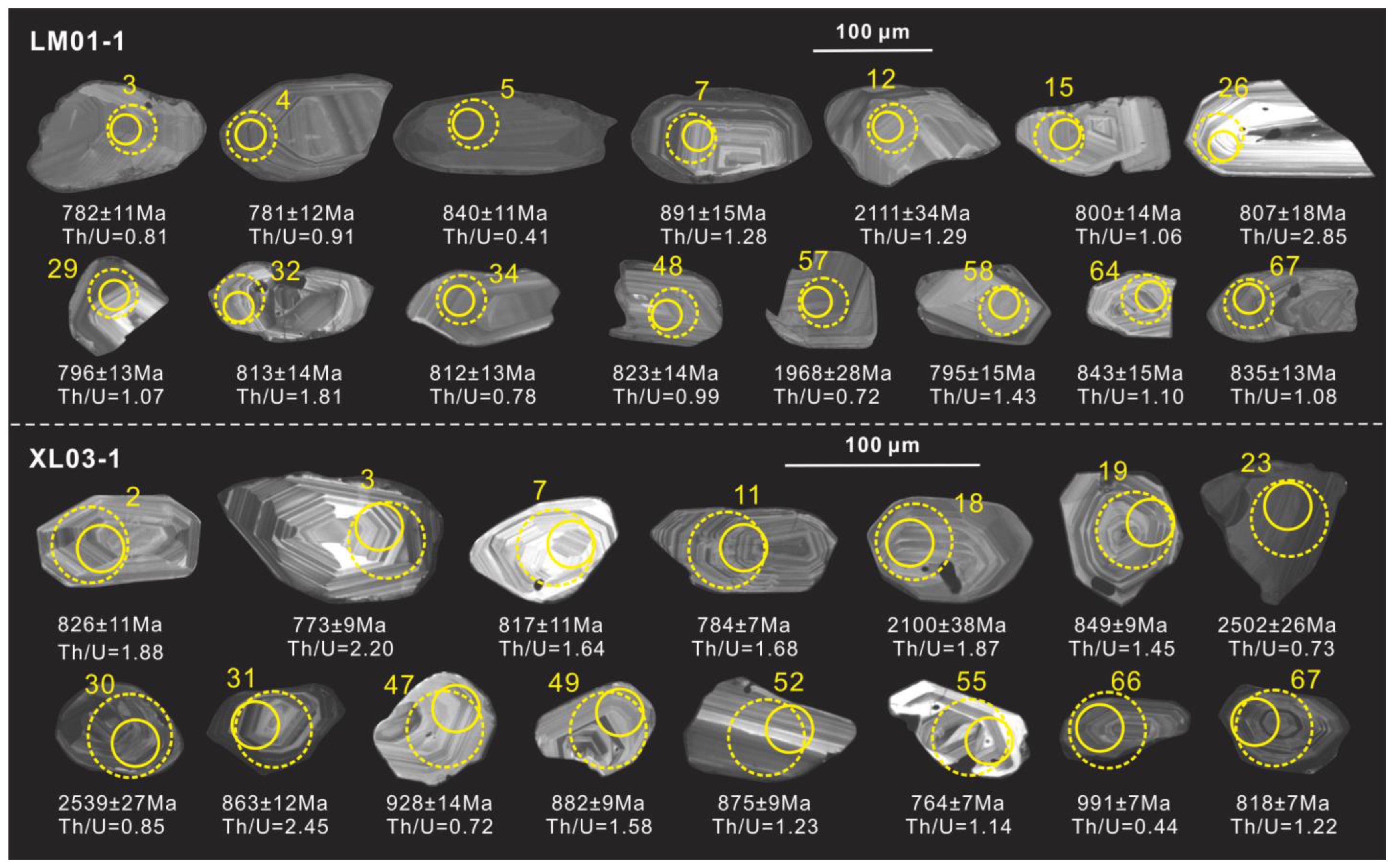 Minerals 15 00070 g004 Minerals 15 00070 g004
