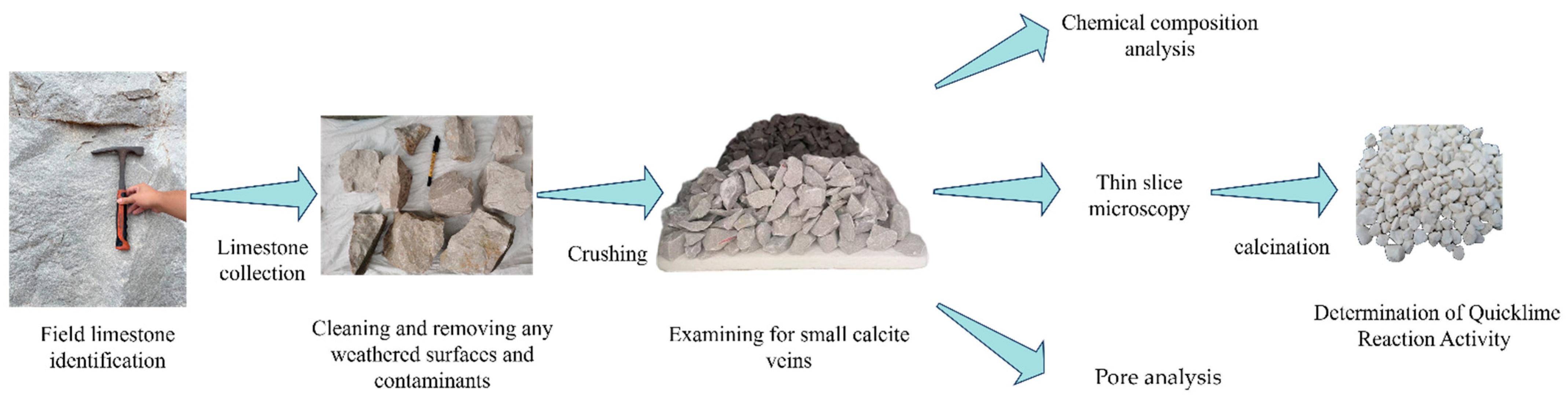 Minerals 15 00072 g001