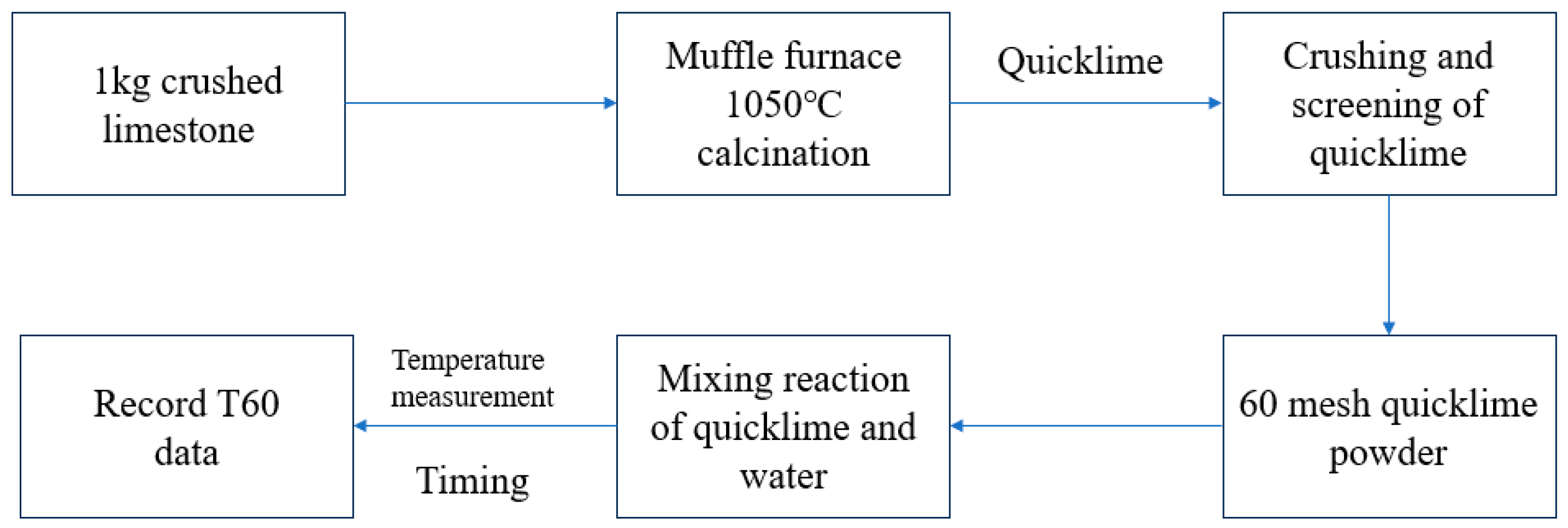 Minerals 15 00072 g002