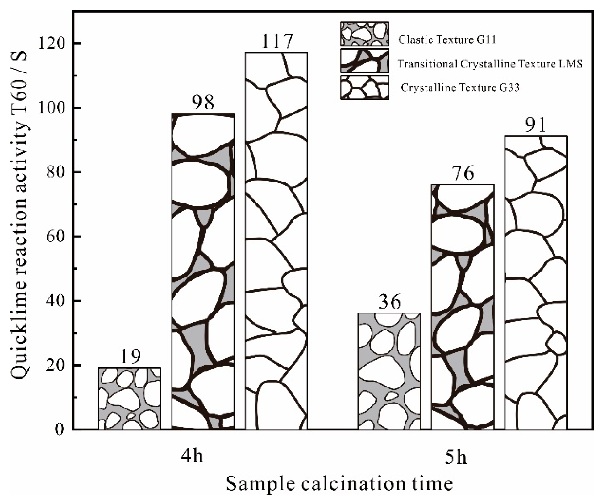 Minerals 15 00072 g006