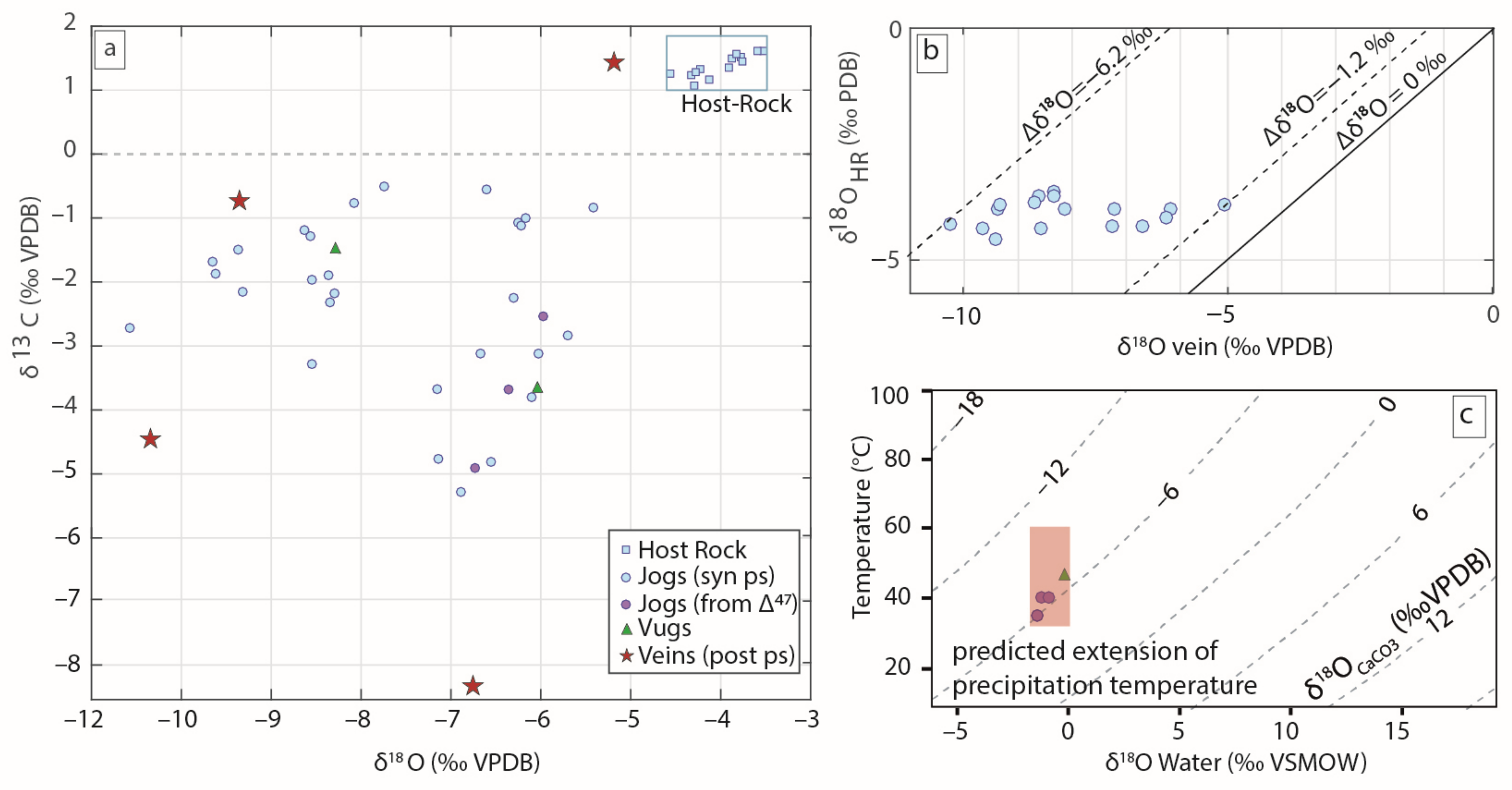 Minerals 15 00073 g005