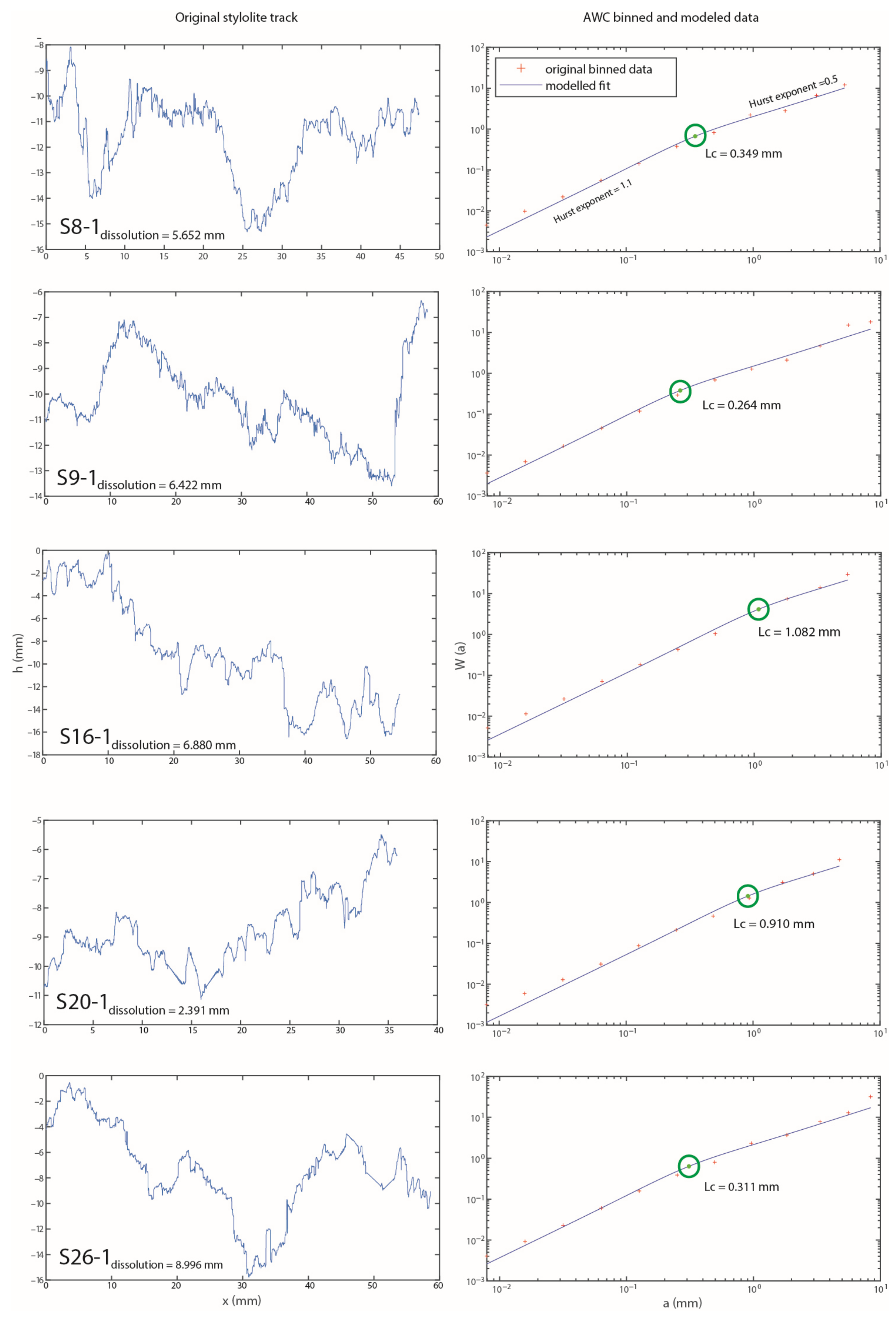 Minerals 15 00073 g006