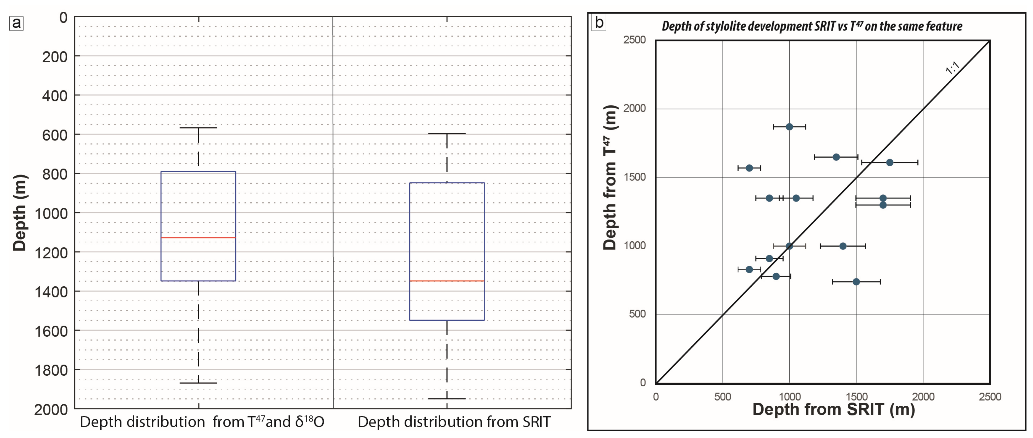 Minerals 15 00073 g007