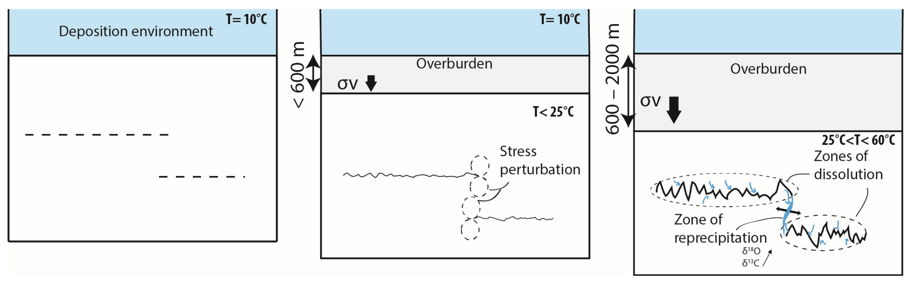 Minerals 15 00073 g008