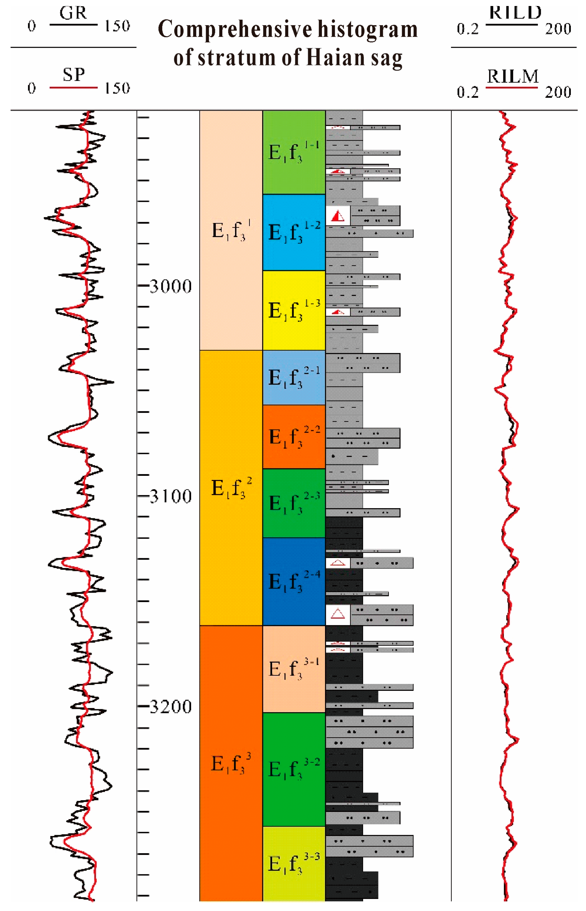 Minerals 15 00075 g002