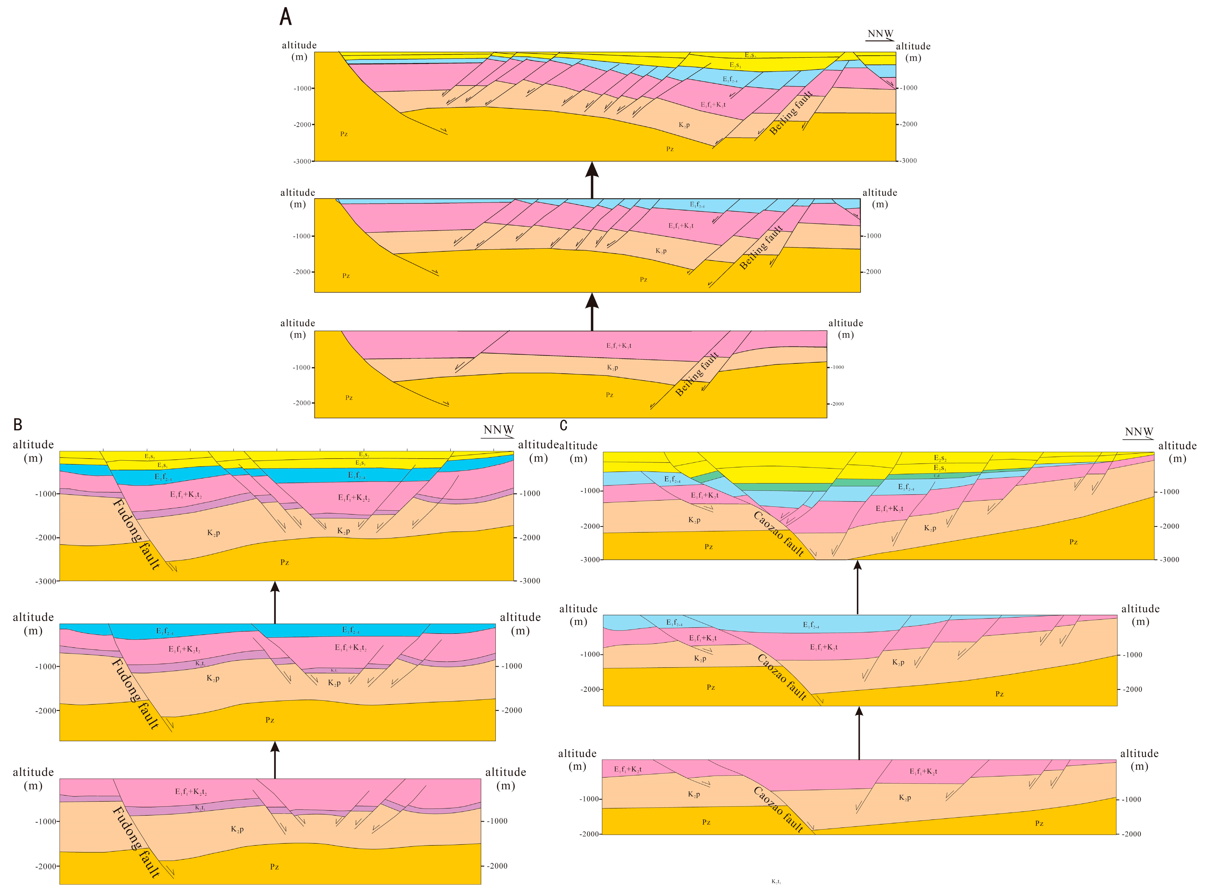 Minerals 15 00075 g004