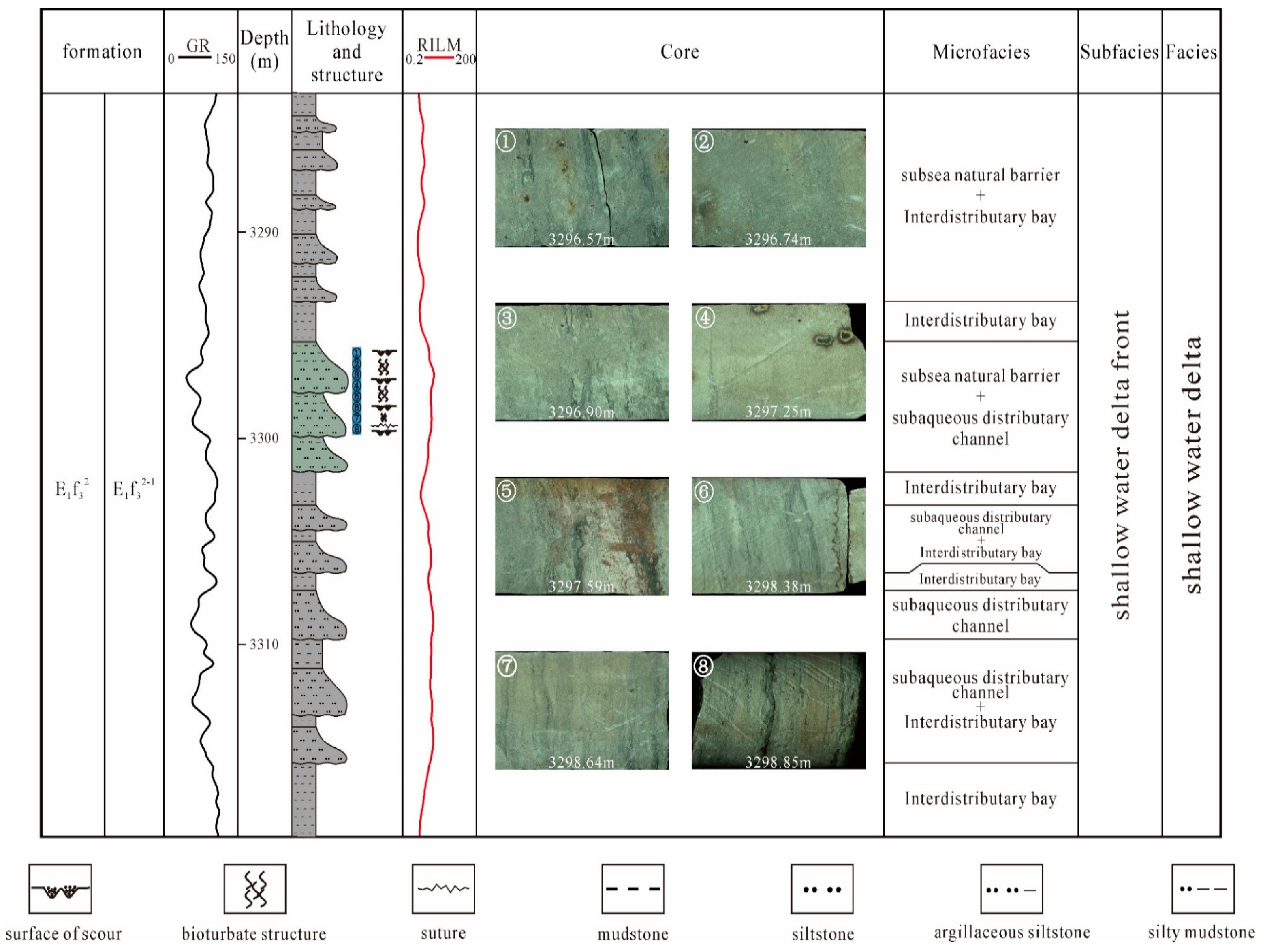 Minerals 15 00075 g014