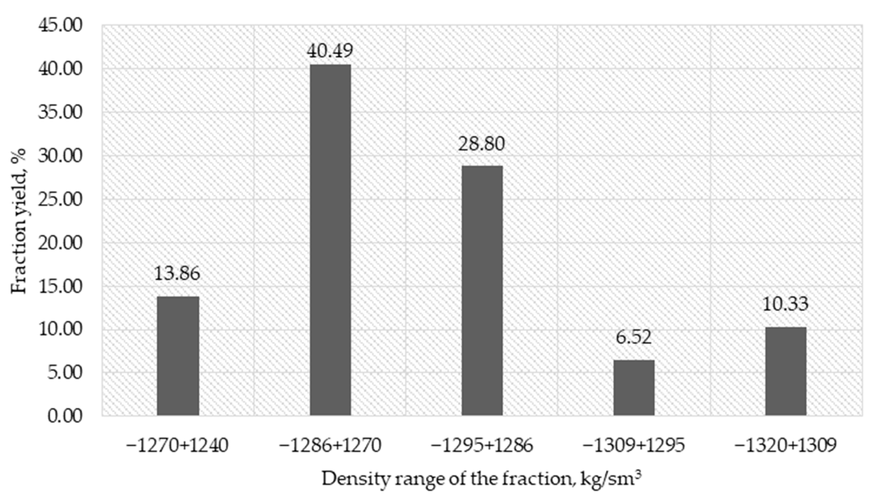 Minerals 15 00076 g001