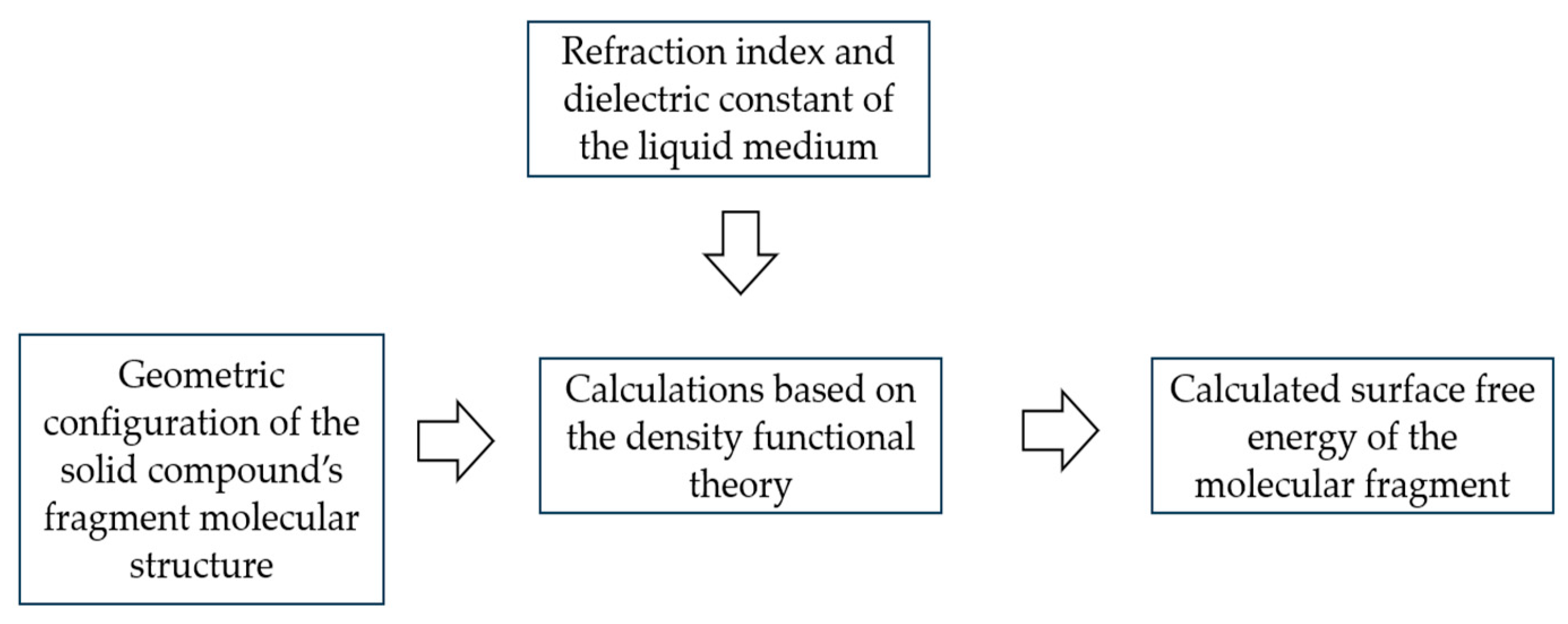 Minerals 15 00076 g003