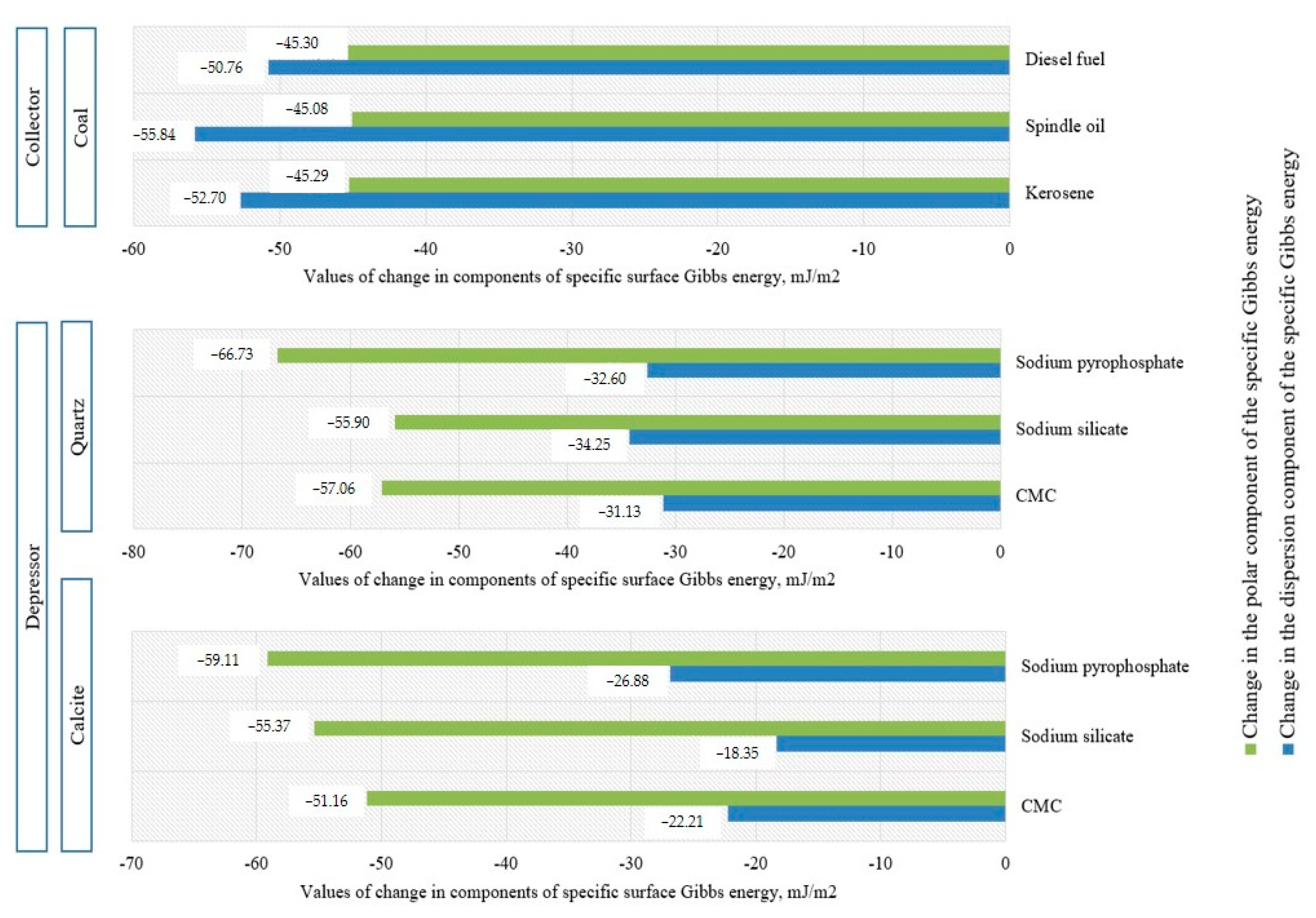 Minerals 15 00076 g013