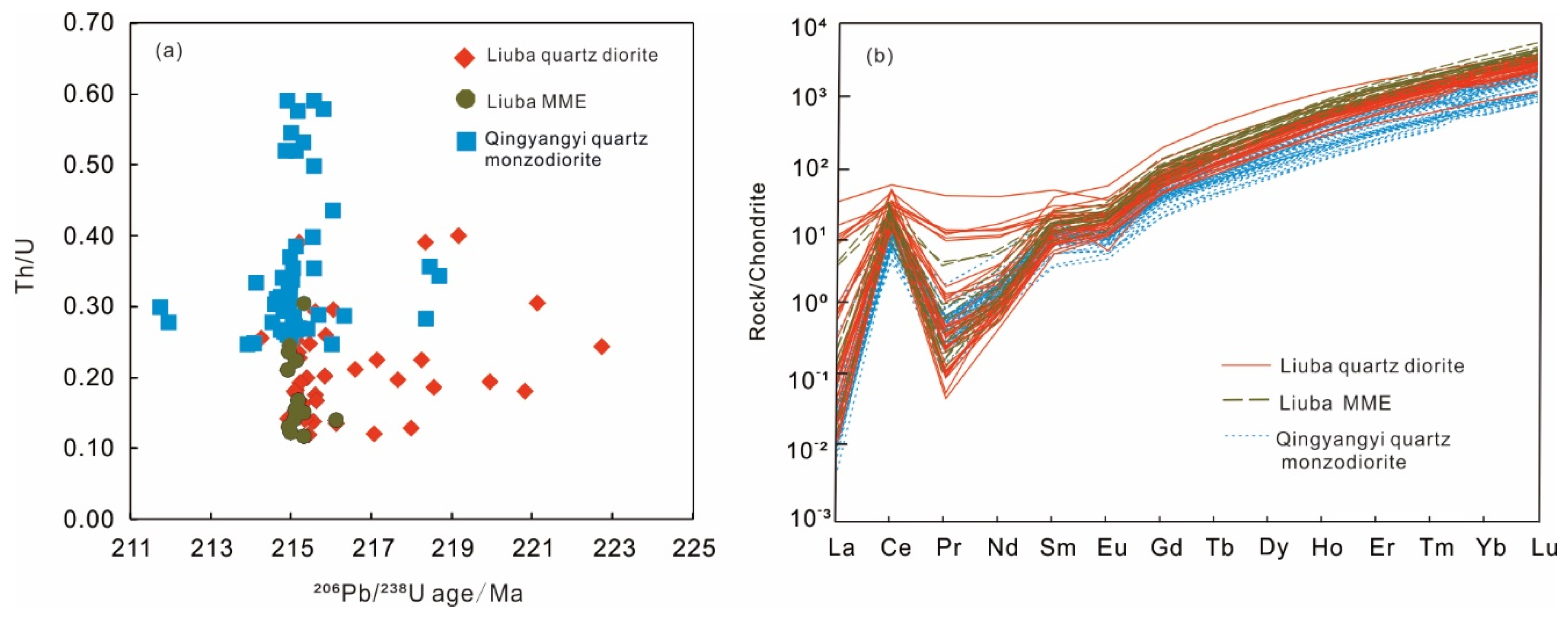 Minerals 15 00077 g006