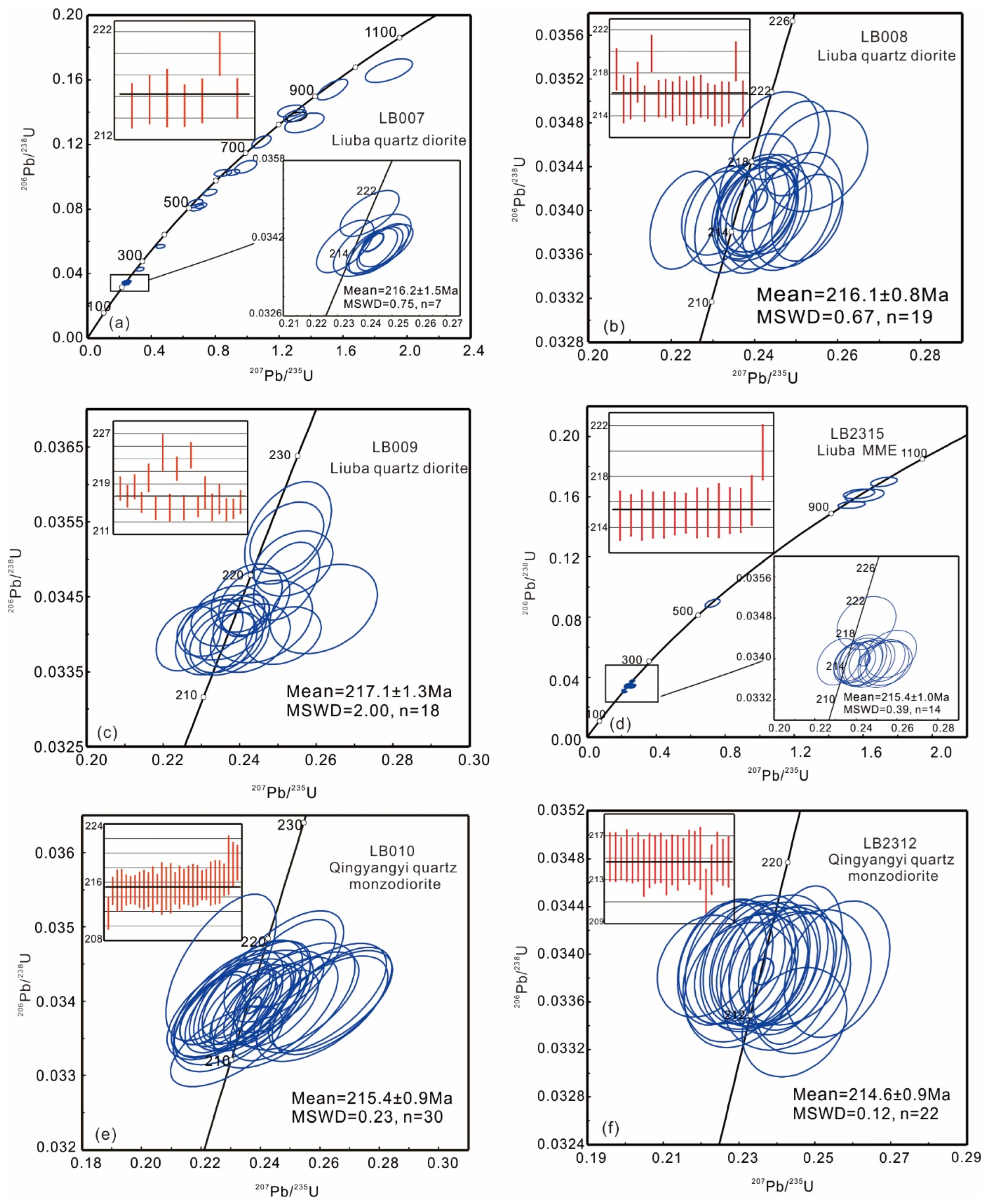 Minerals 15 00077 g007