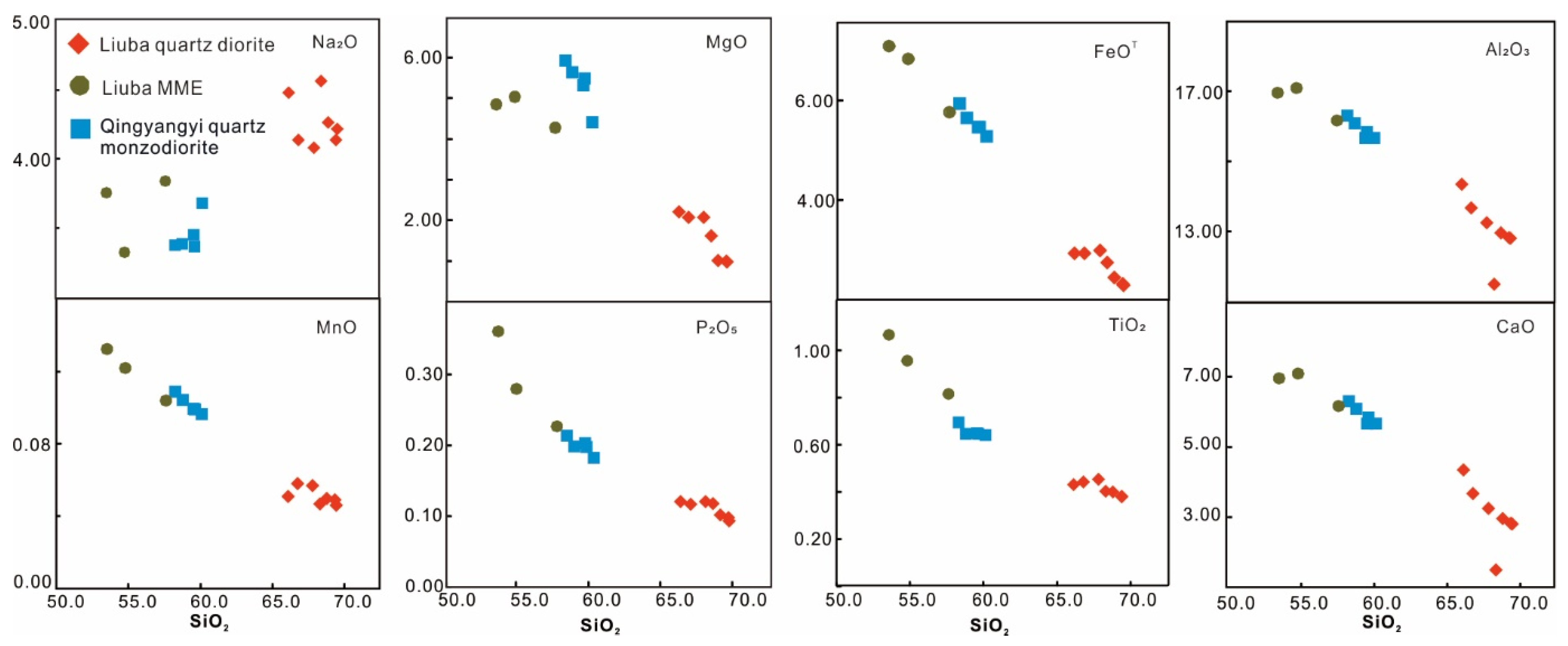 Minerals 15 00077 g009