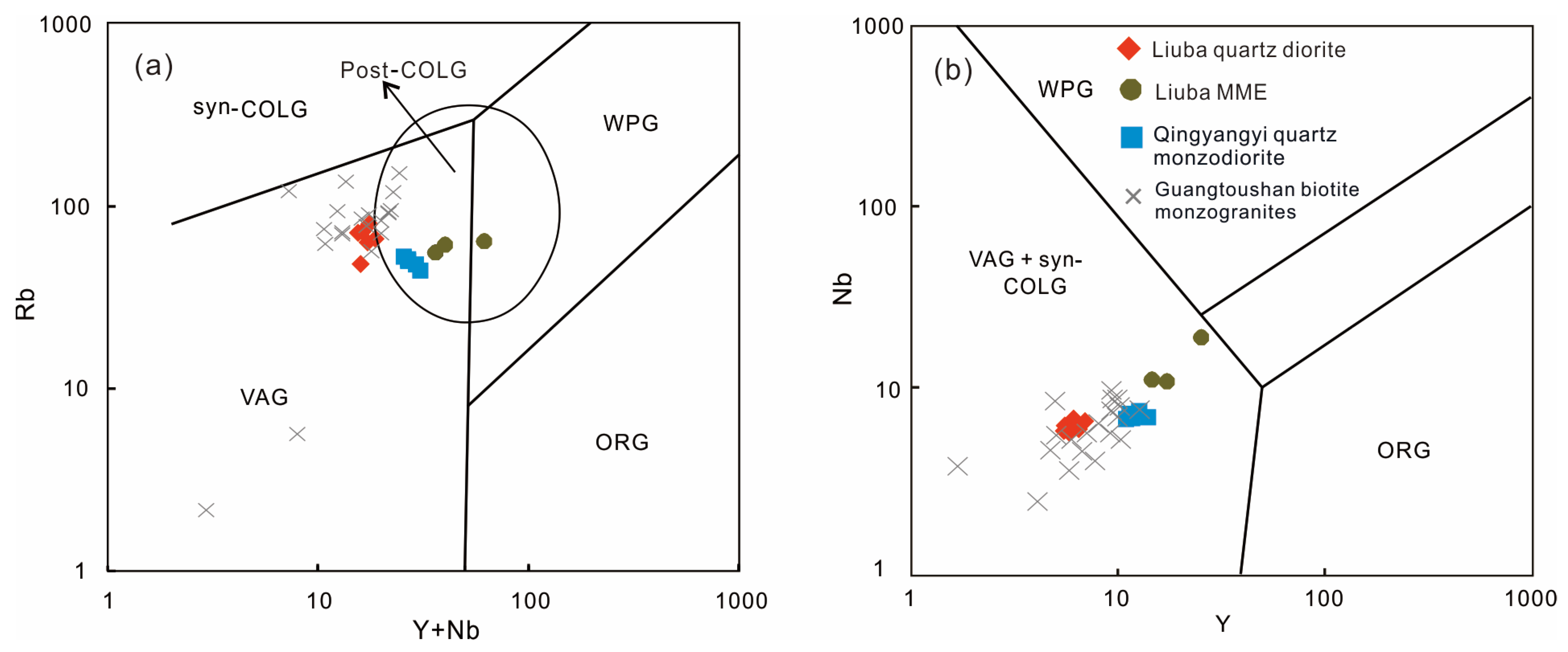 Minerals 15 00077 g011