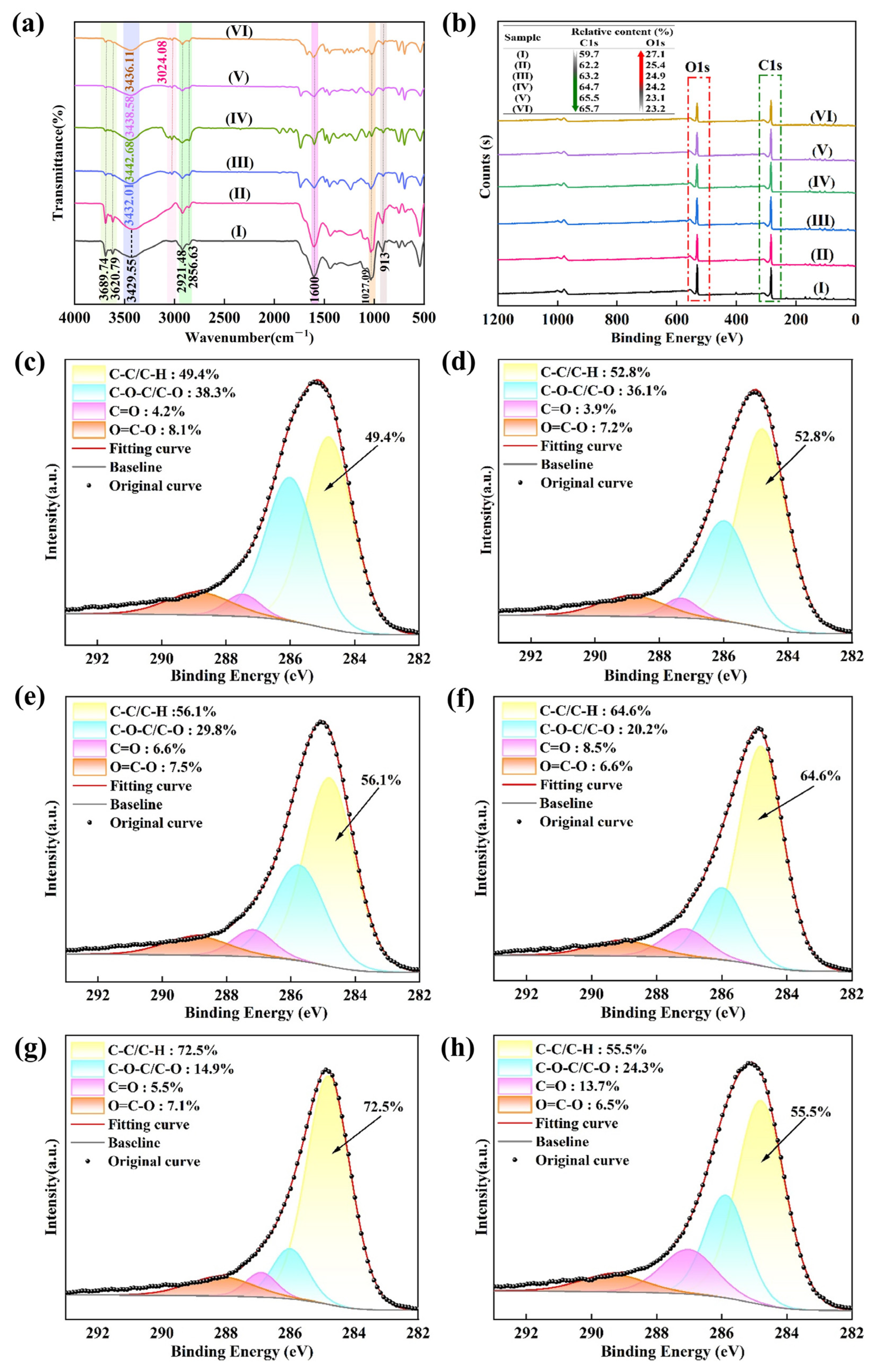 Minerals 15 00078 g005