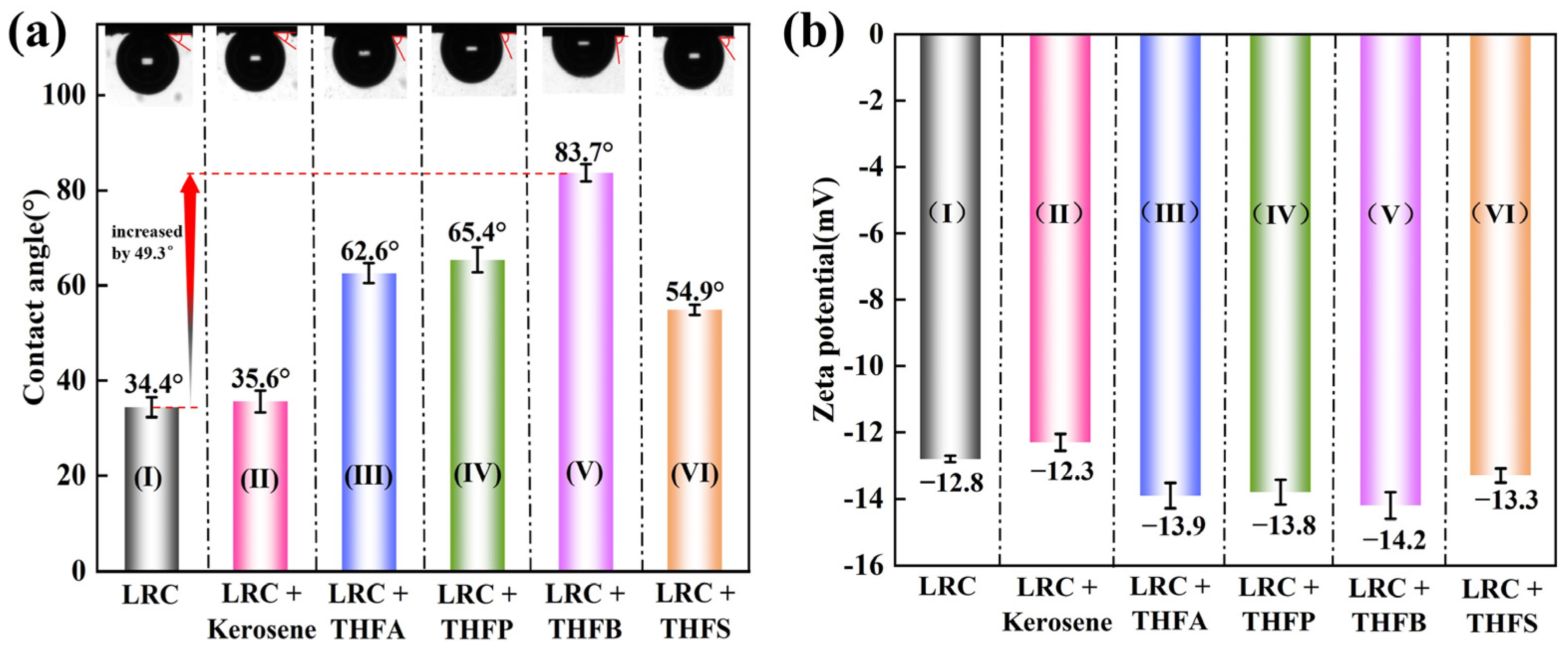 Minerals 15 00078 g006