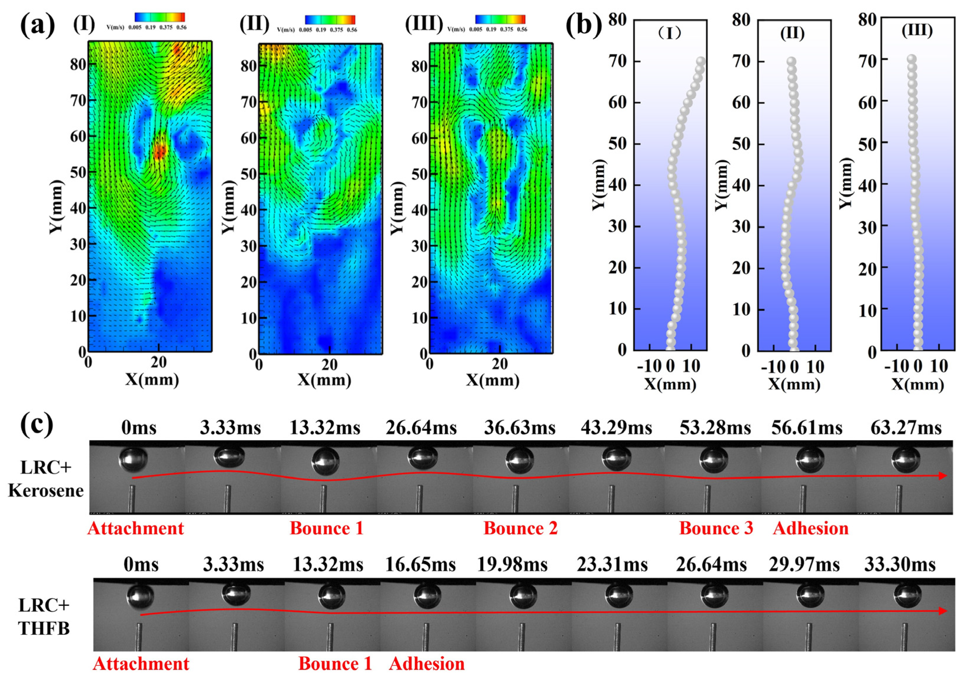 Minerals 15 00078 g007